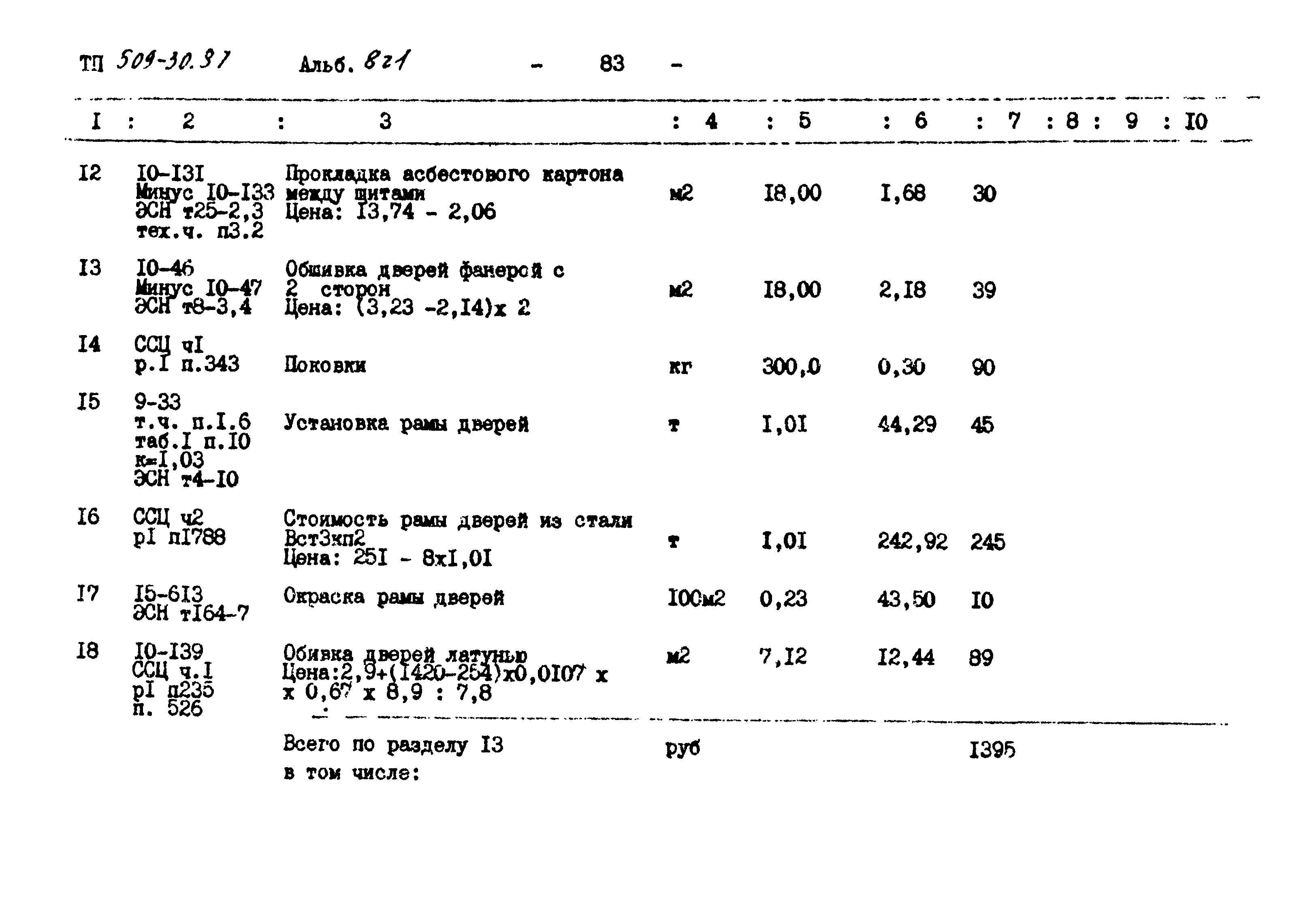 Типовой проект 509-30.87