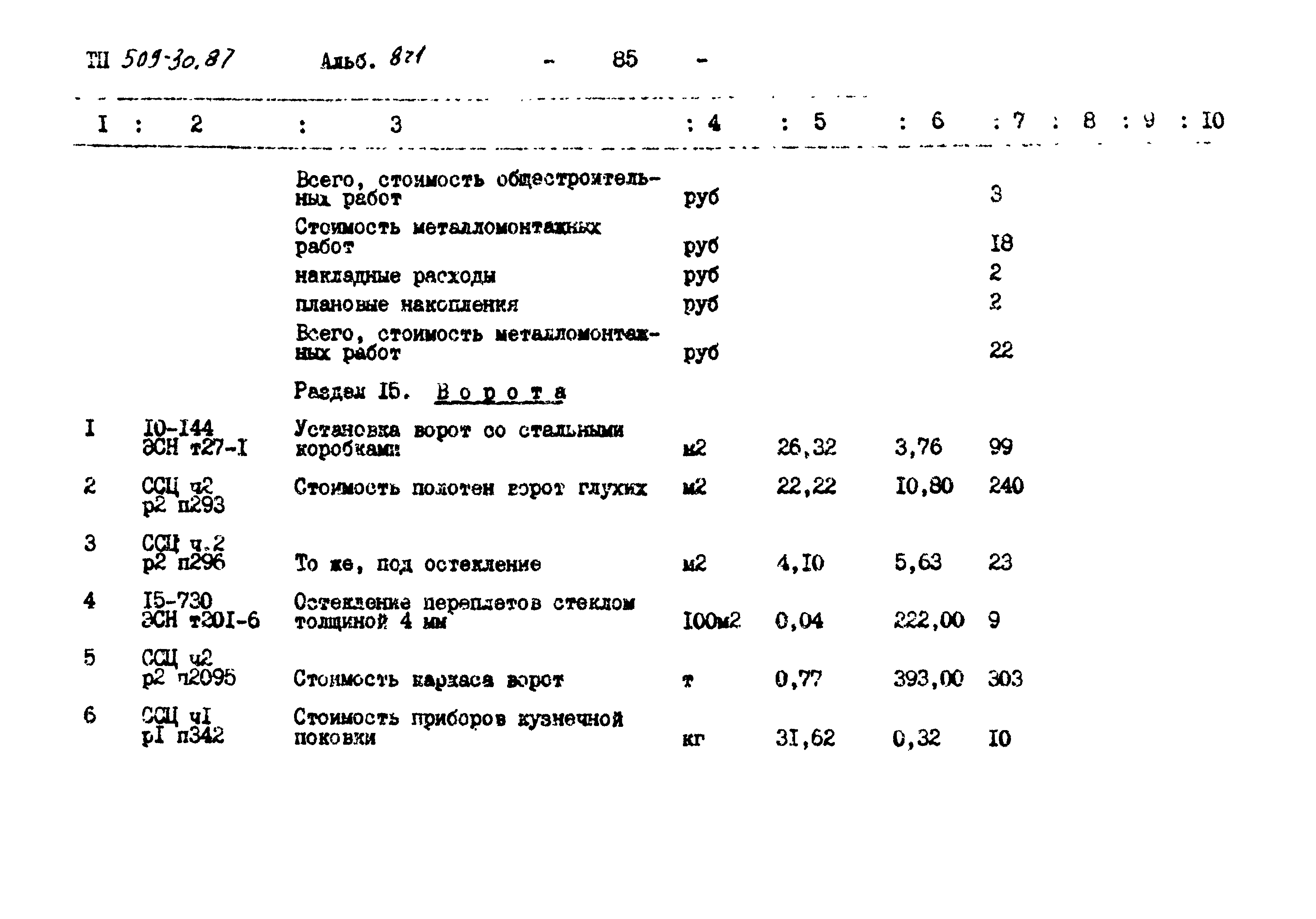 Типовой проект 509-30.87