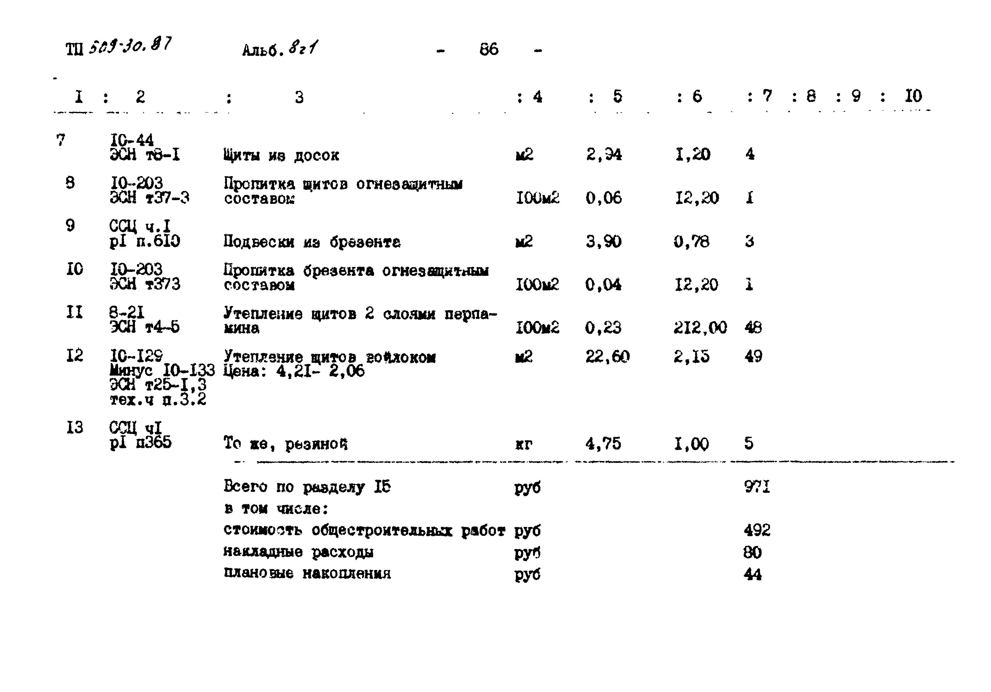 Типовой проект 509-30.87