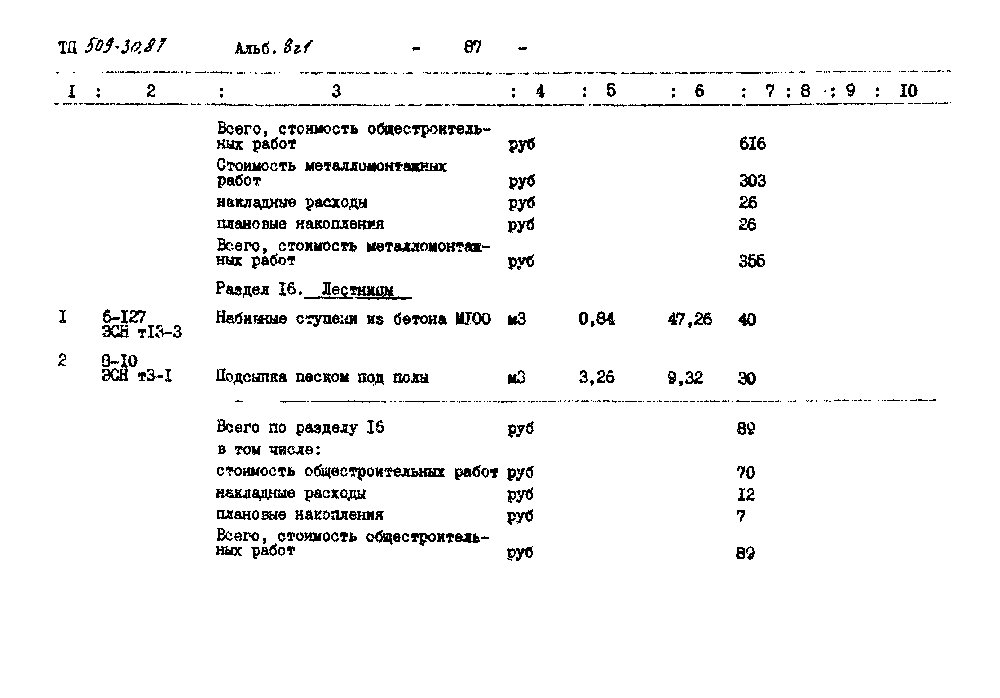 Типовой проект 509-30.87