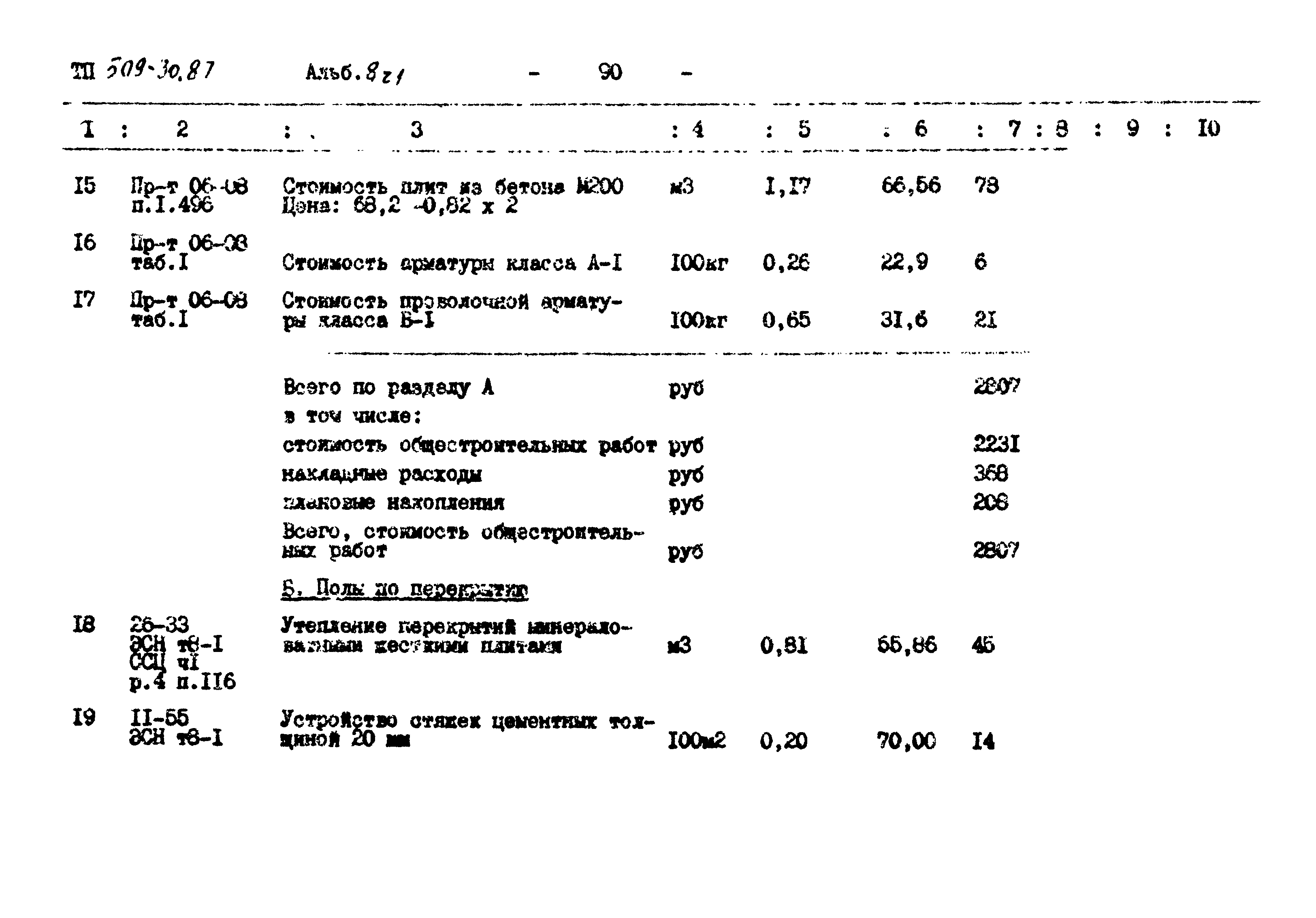 Типовой проект 509-30.87