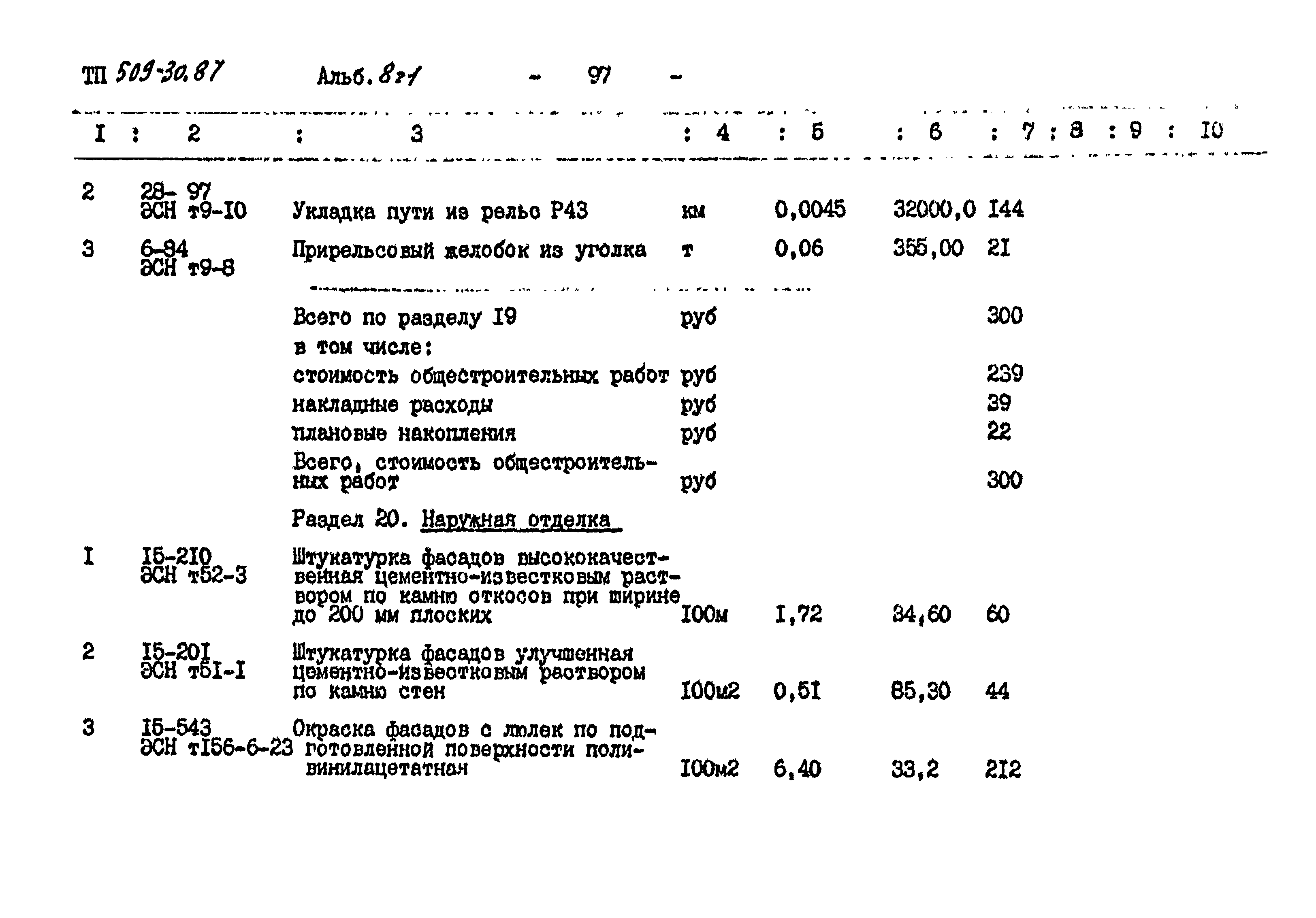 Типовой проект 509-30.87