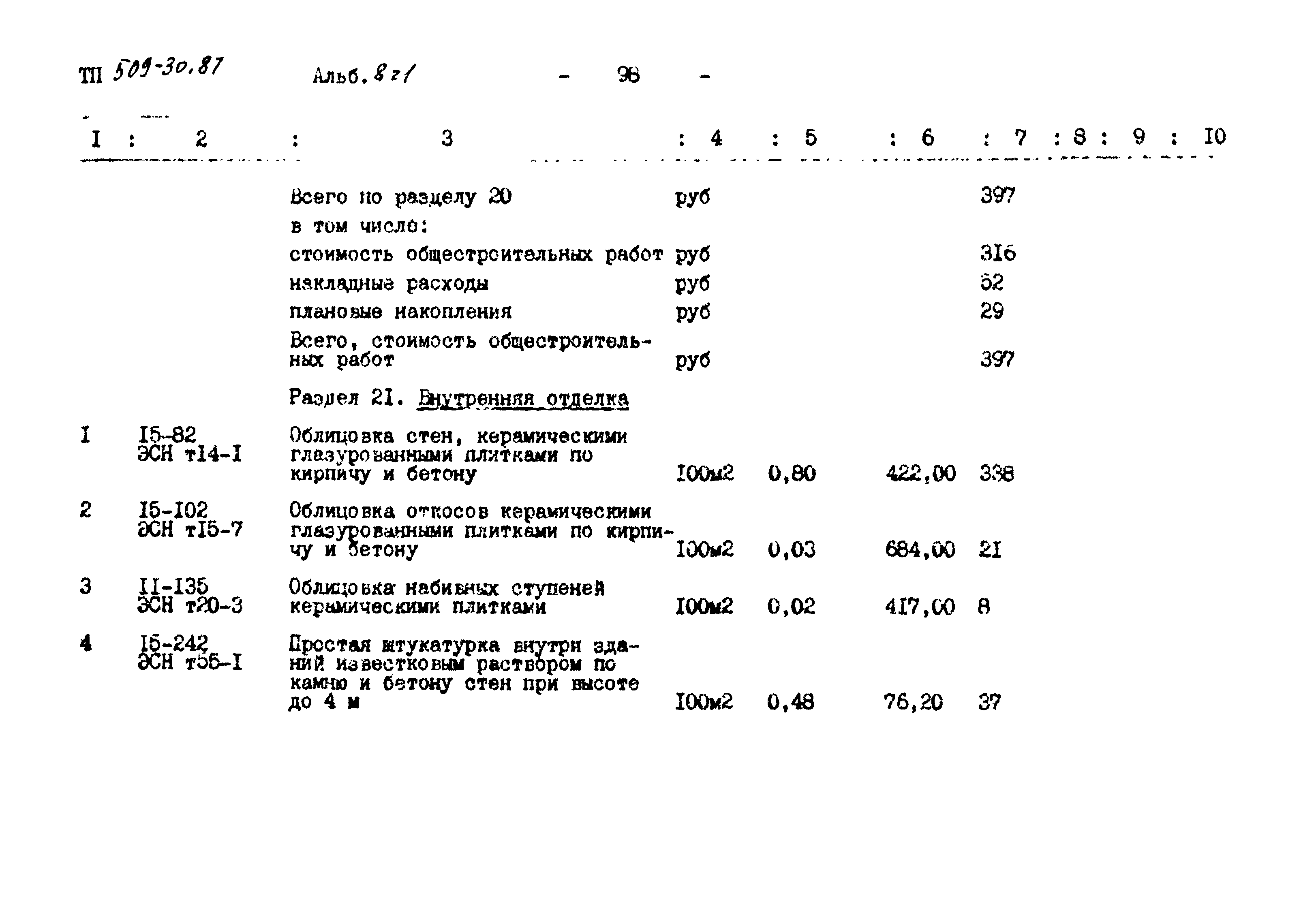 Типовой проект 509-30.87