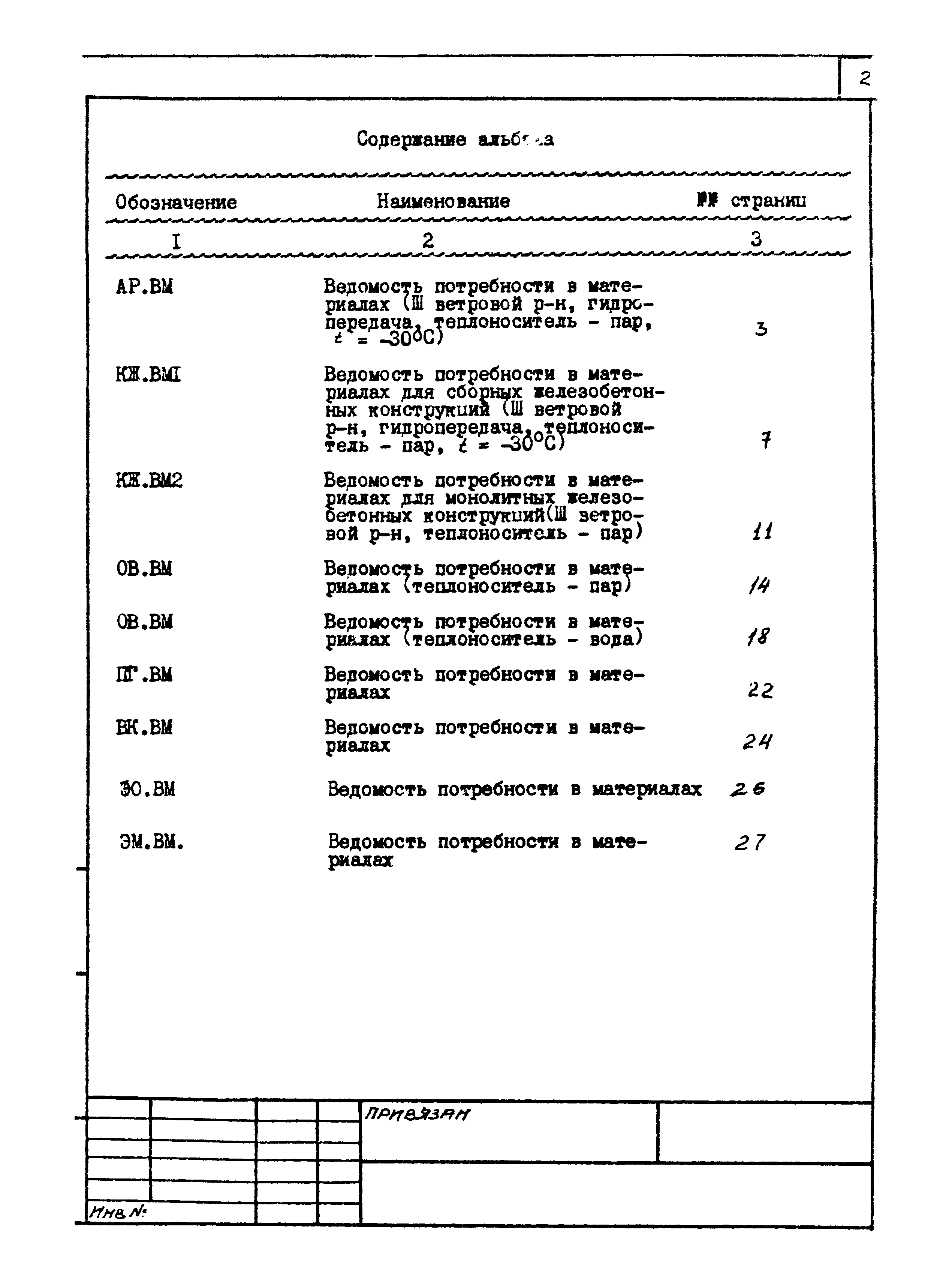 Типовой проект 509-30.87