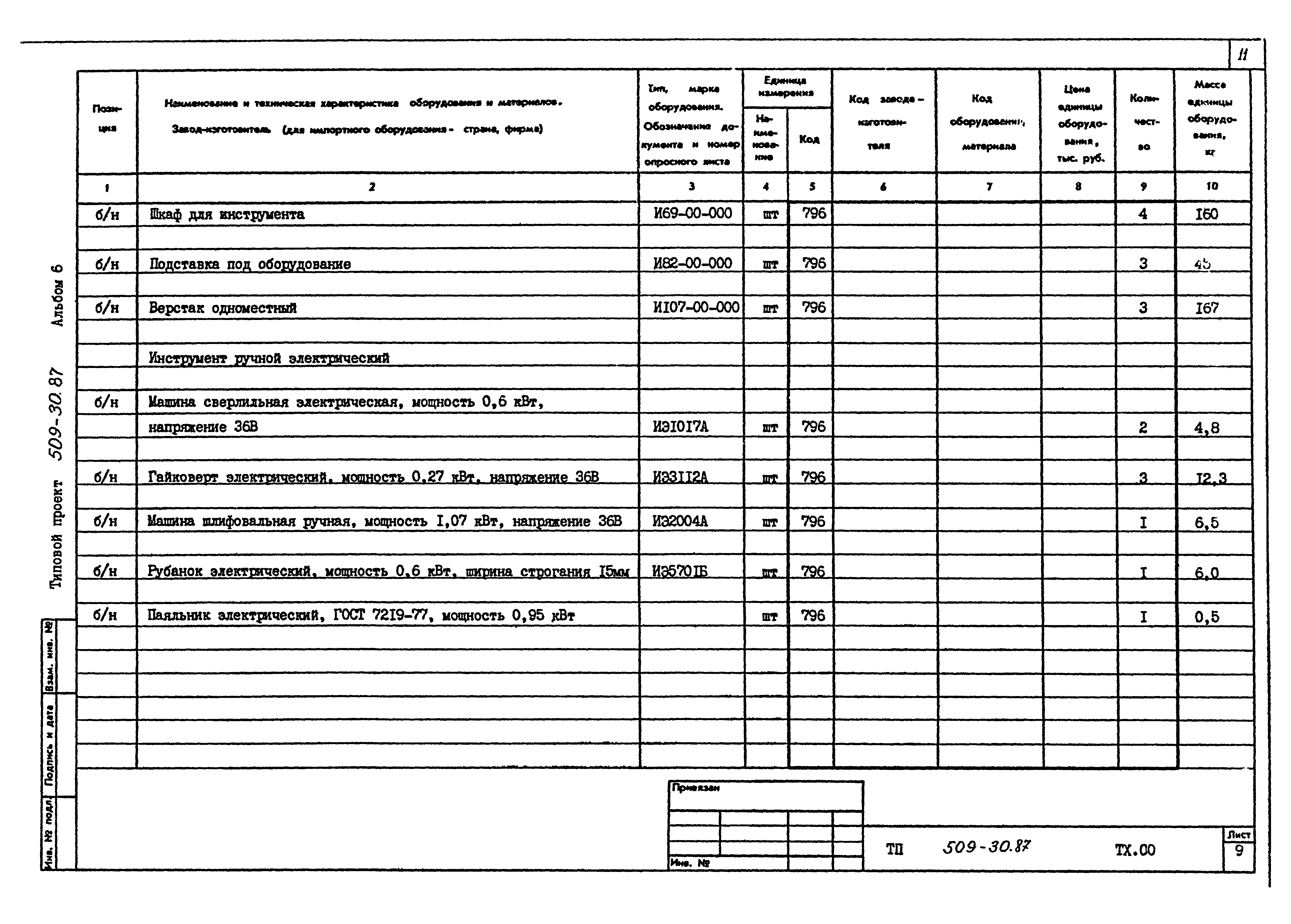 Типовой проект 509-30.87