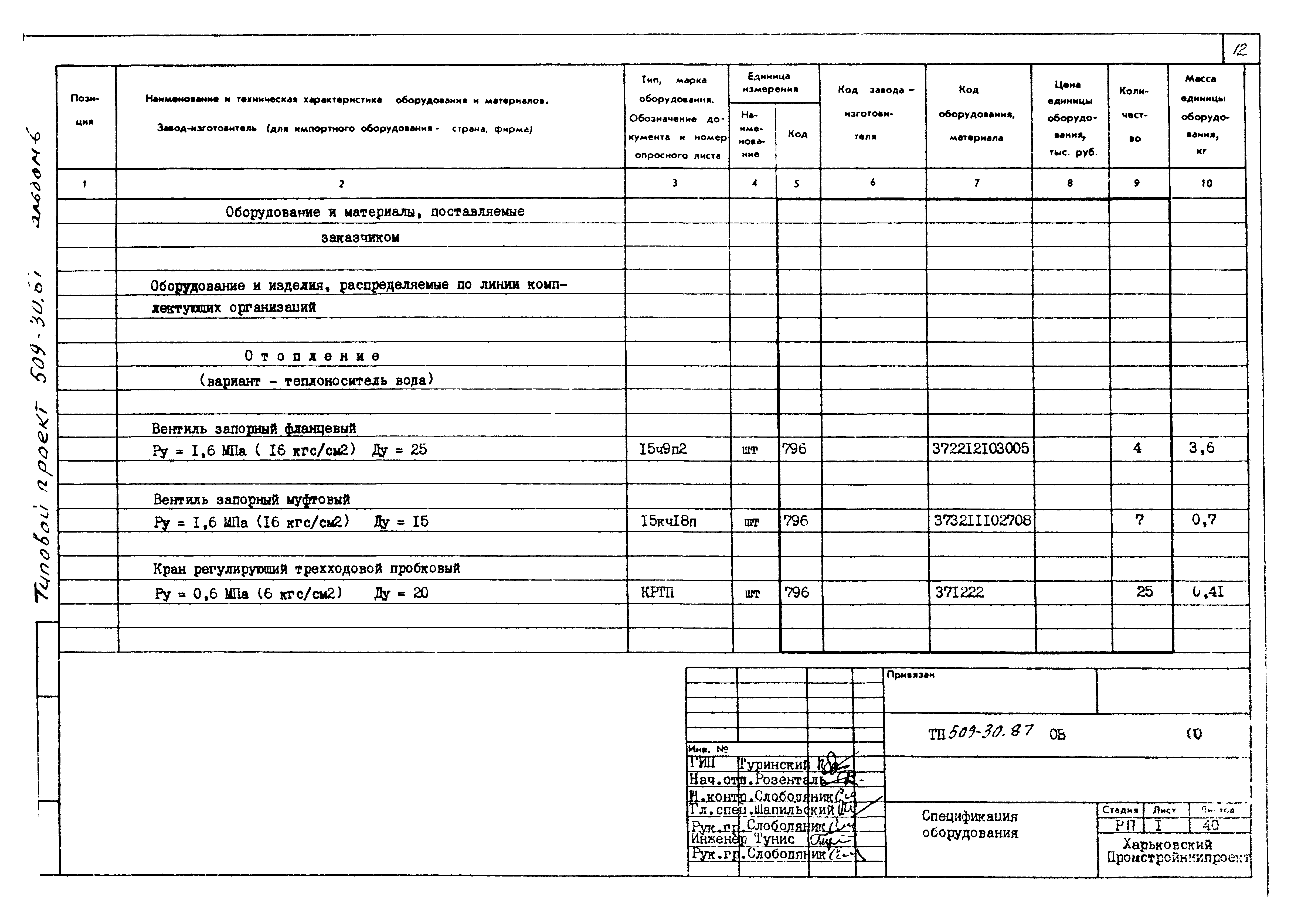 Типовой проект 509-30.87