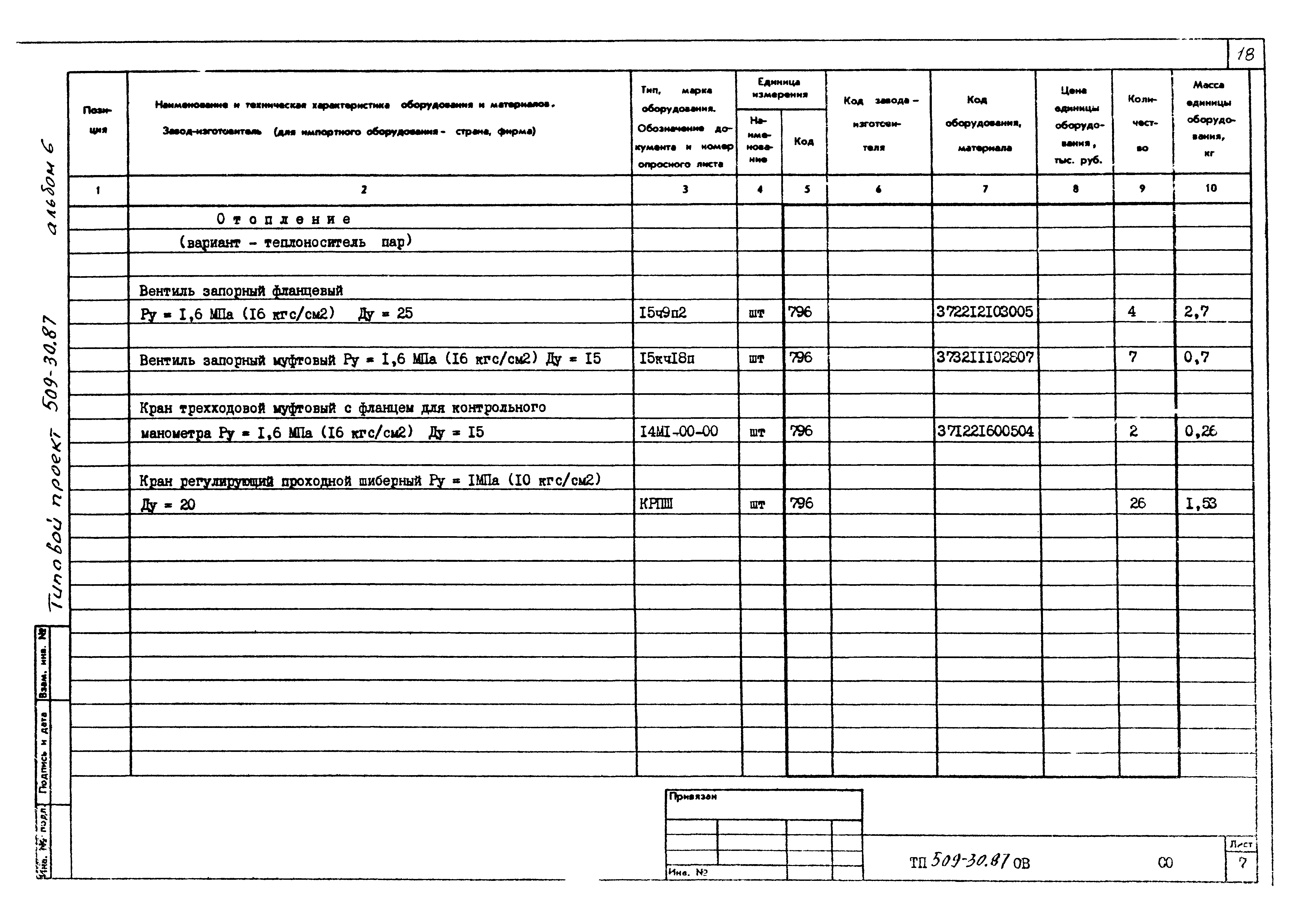 Типовой проект 509-30.87