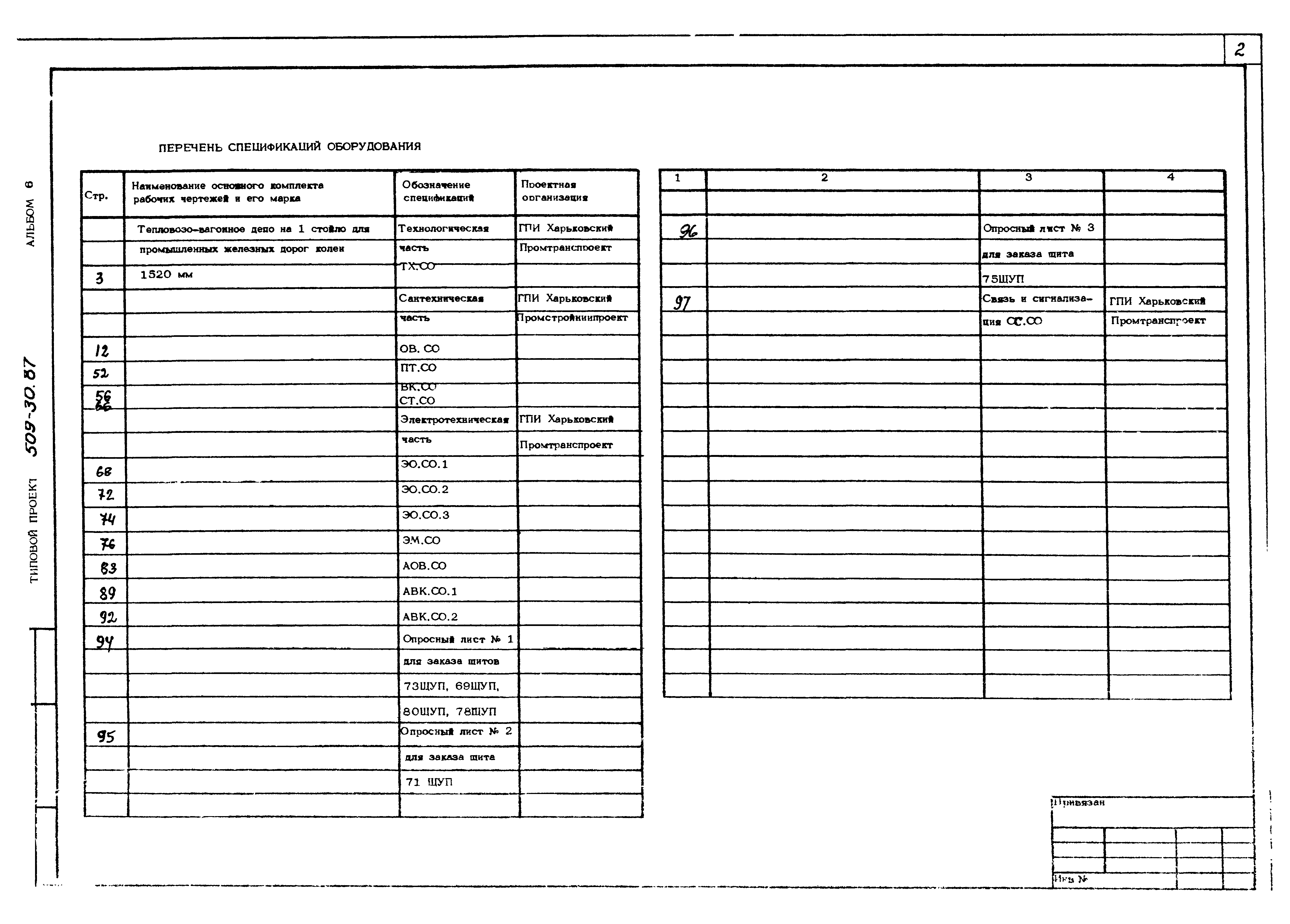 Типовой проект 509-30.87