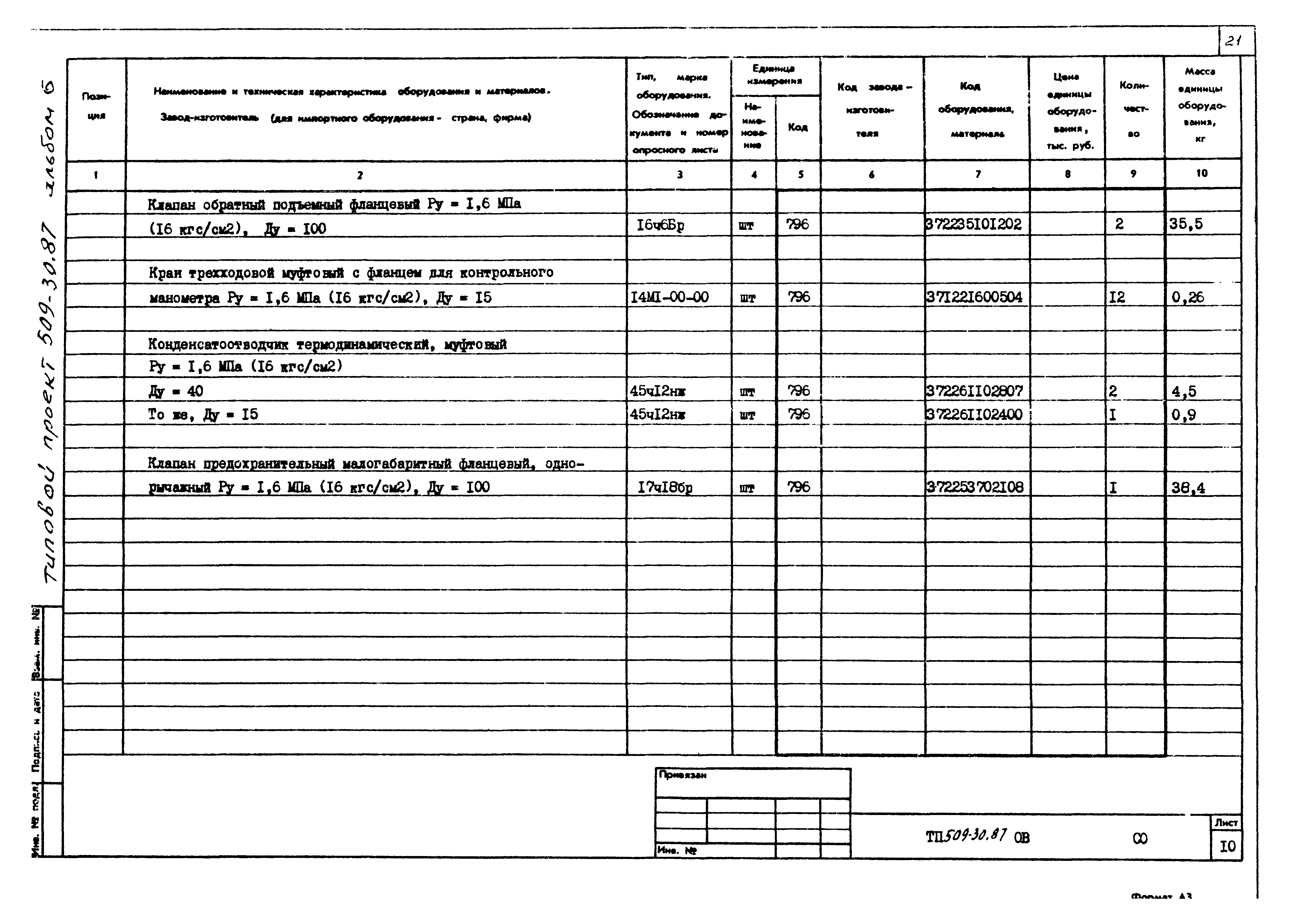 Типовой проект 509-30.87