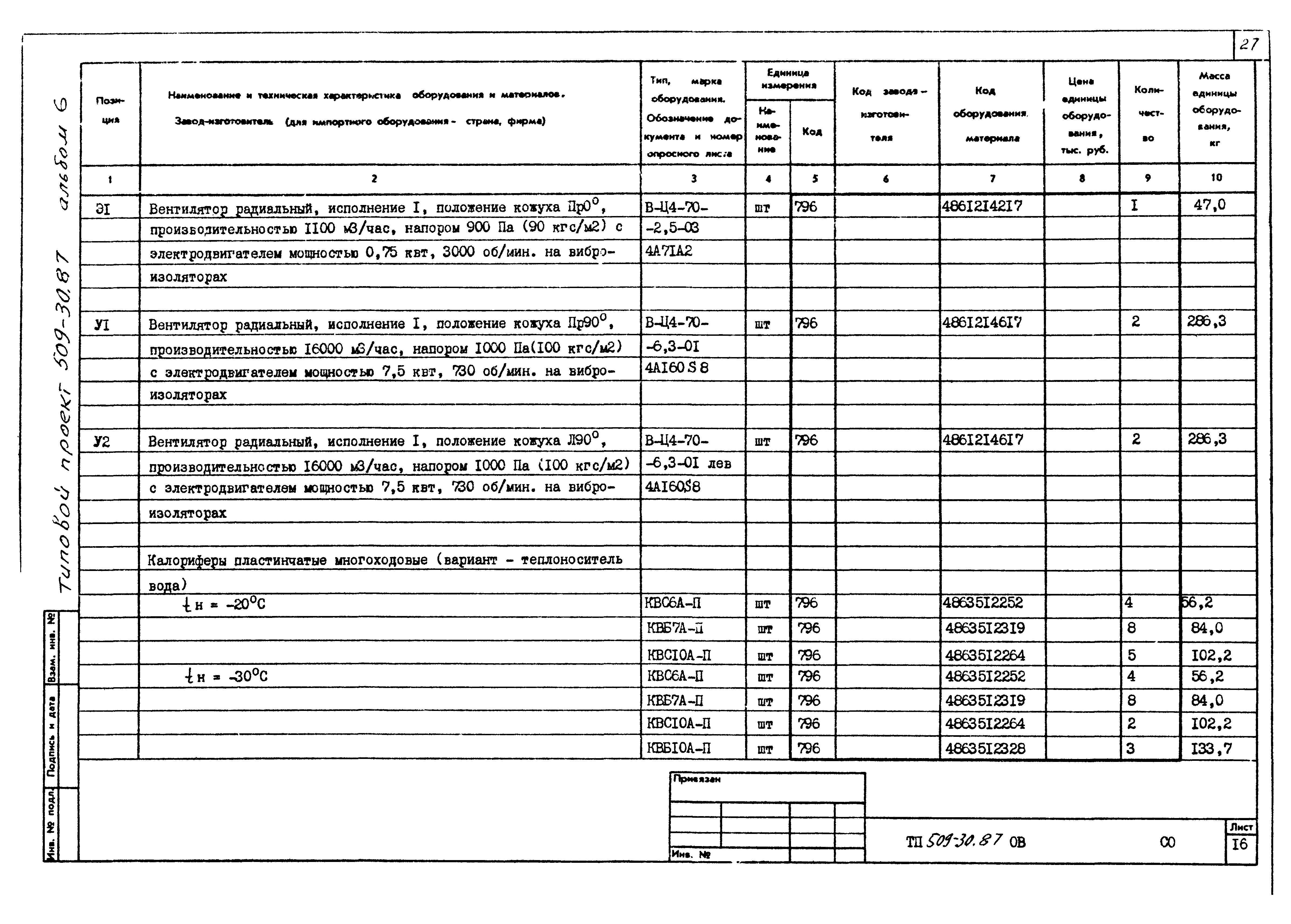 Типовой проект 509-30.87