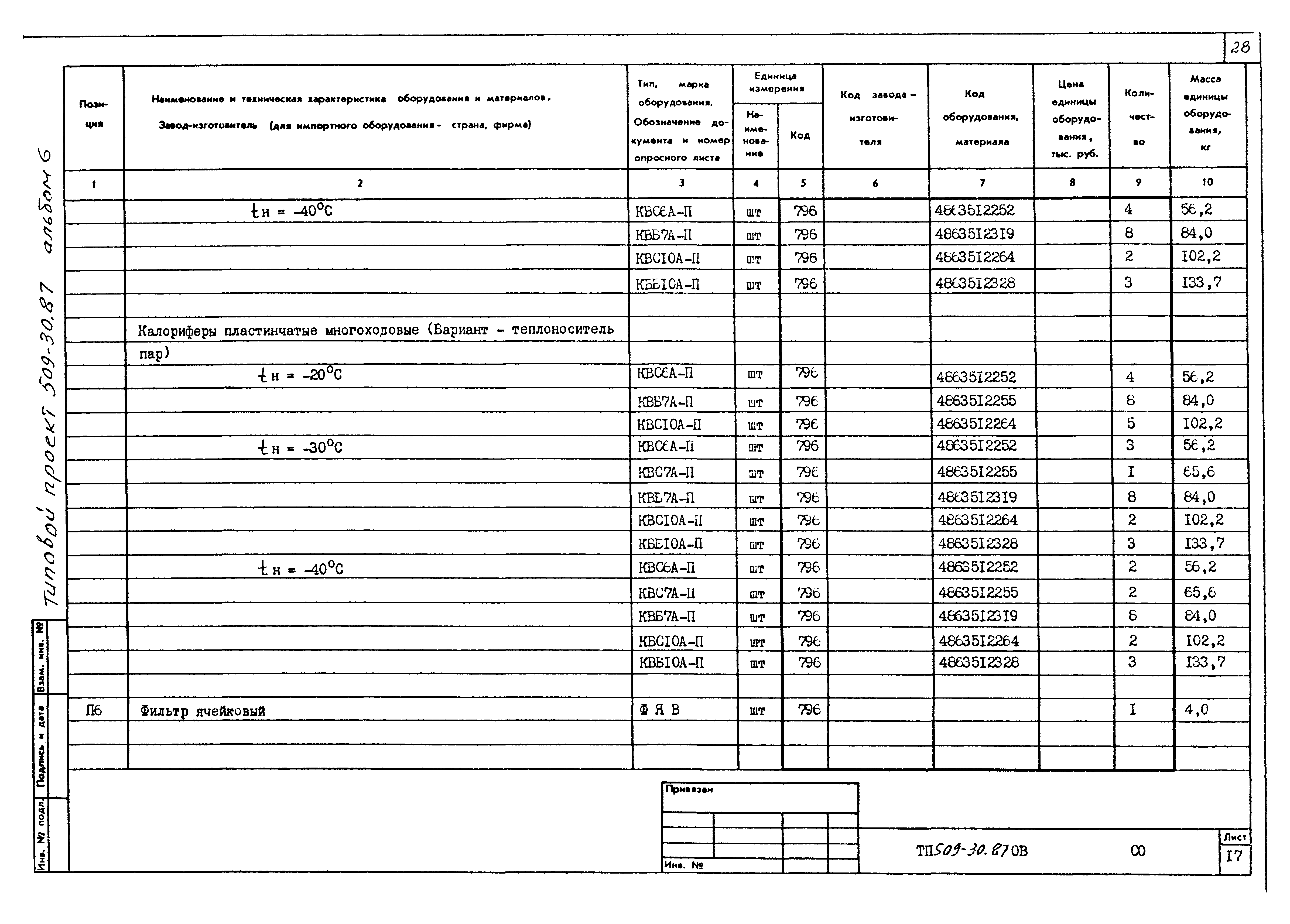 Типовой проект 509-30.87