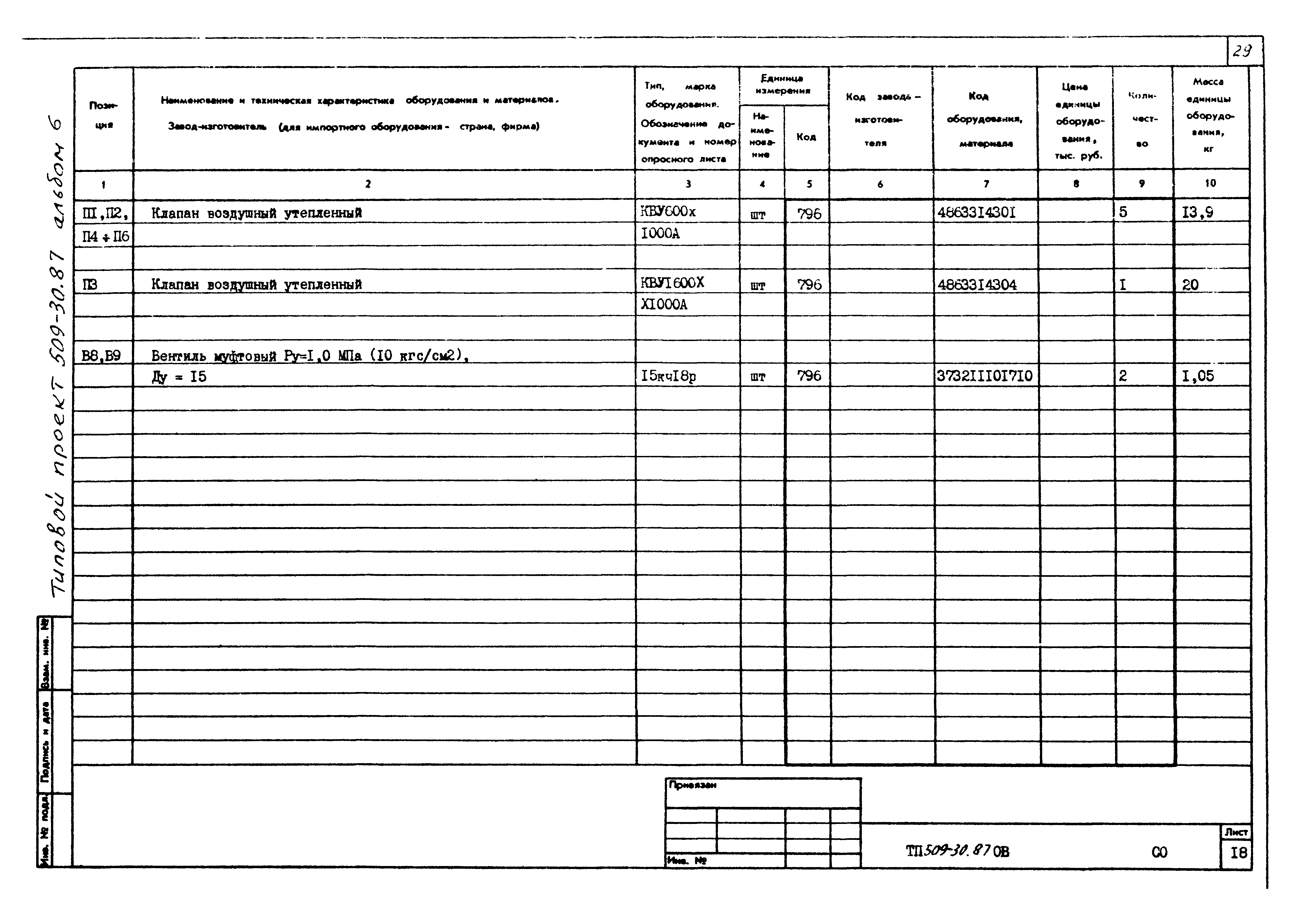 Типовой проект 509-30.87