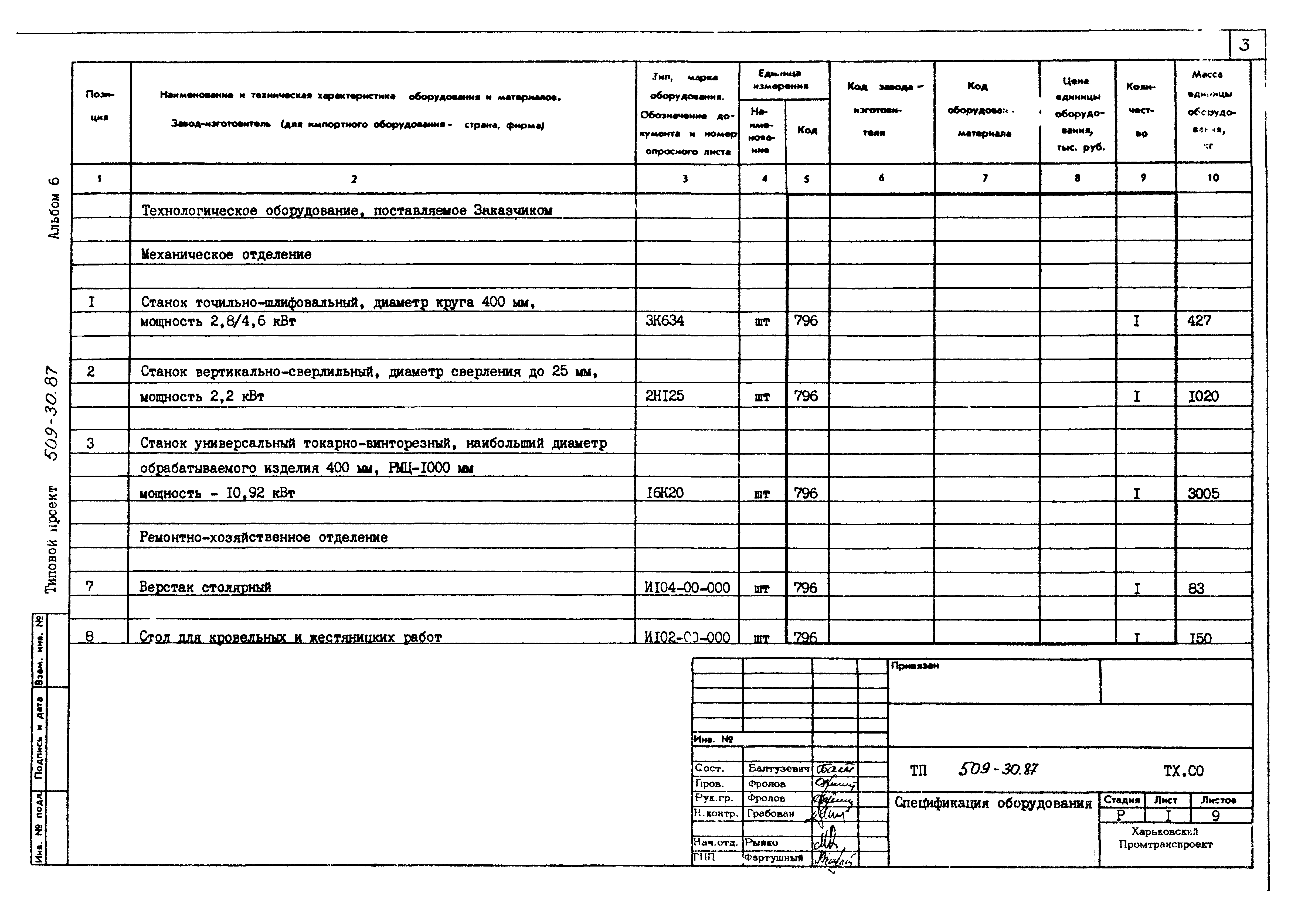 Типовой проект 509-30.87