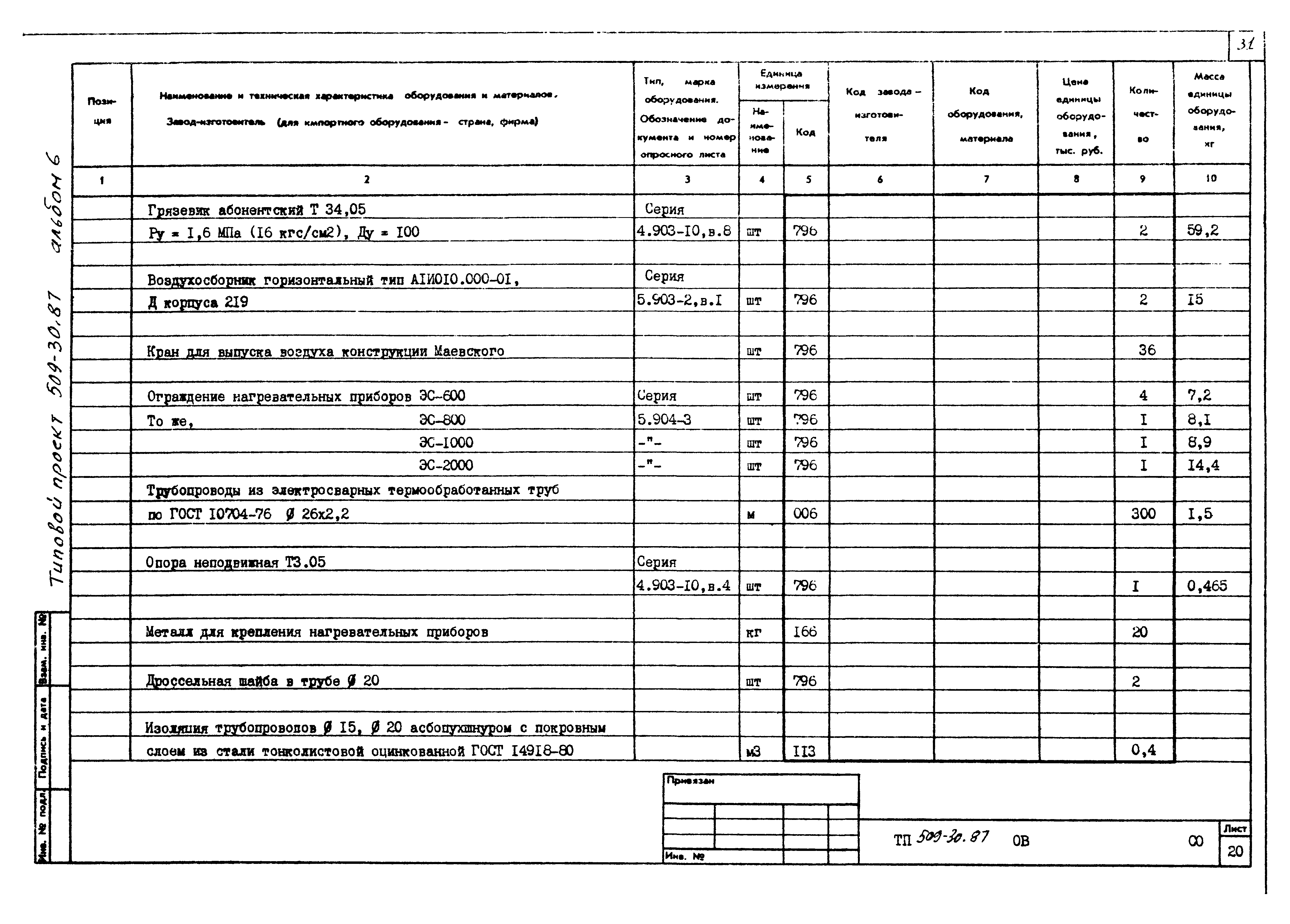 Типовой проект 509-30.87