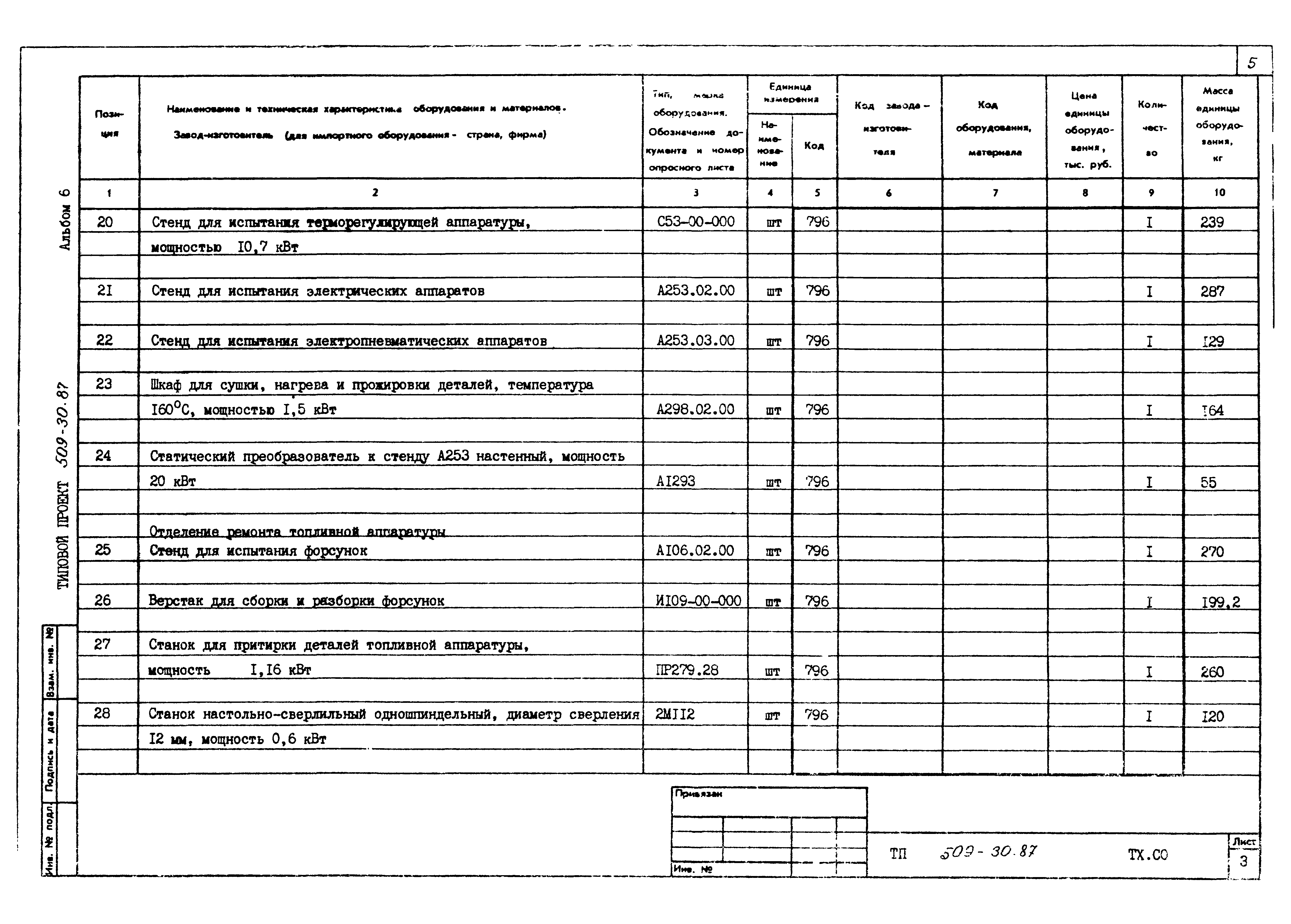 Типовой проект 509-30.87