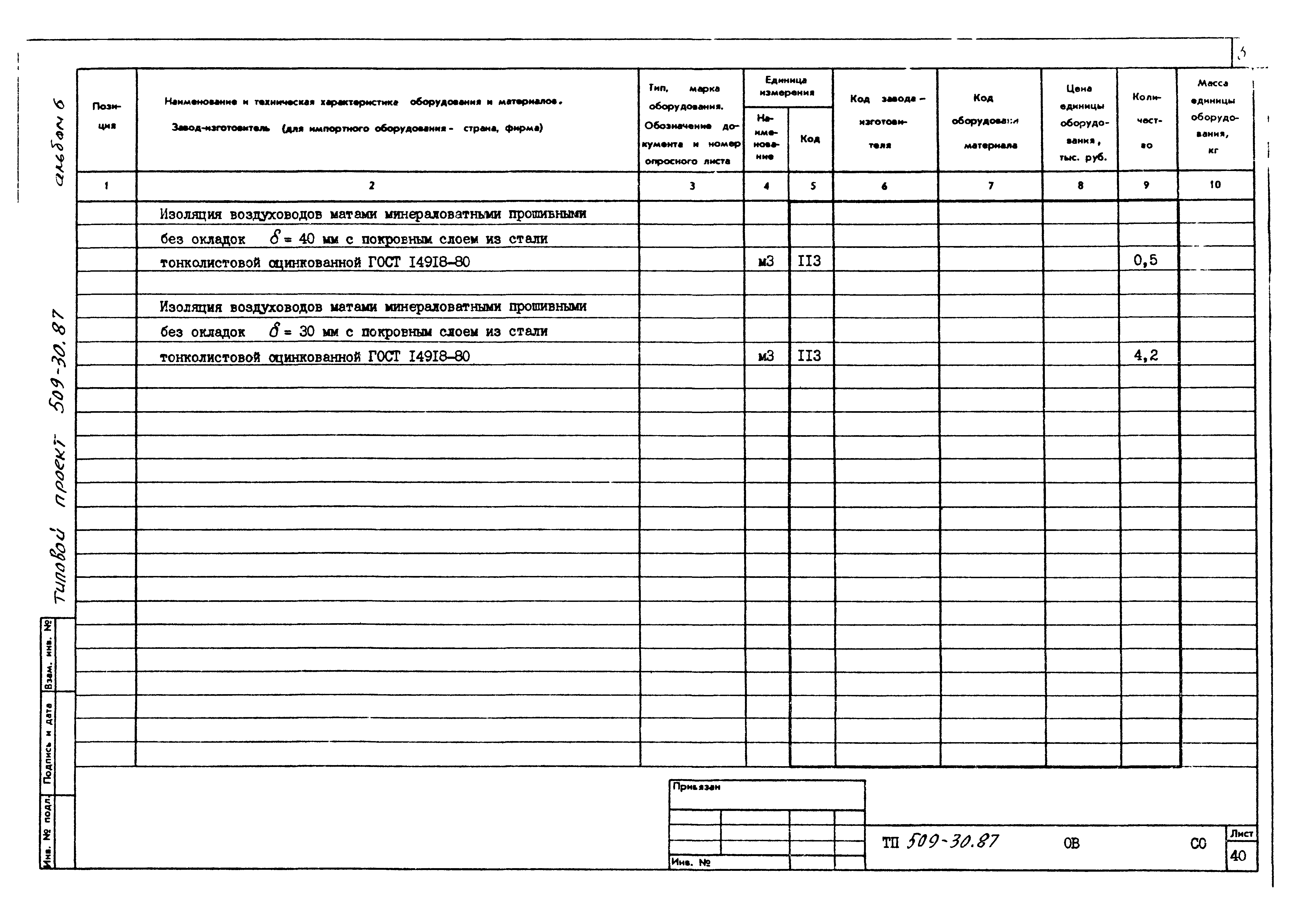 Типовой проект 509-30.87