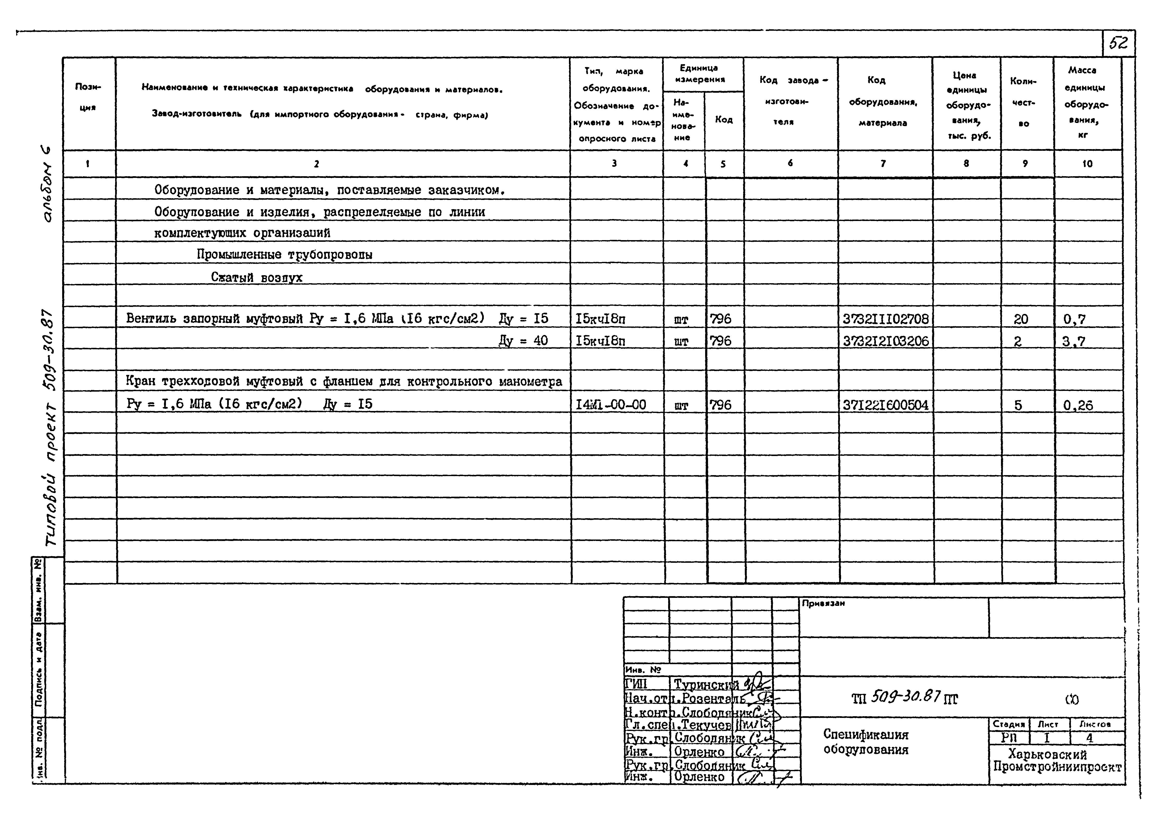 Типовой проект 509-30.87