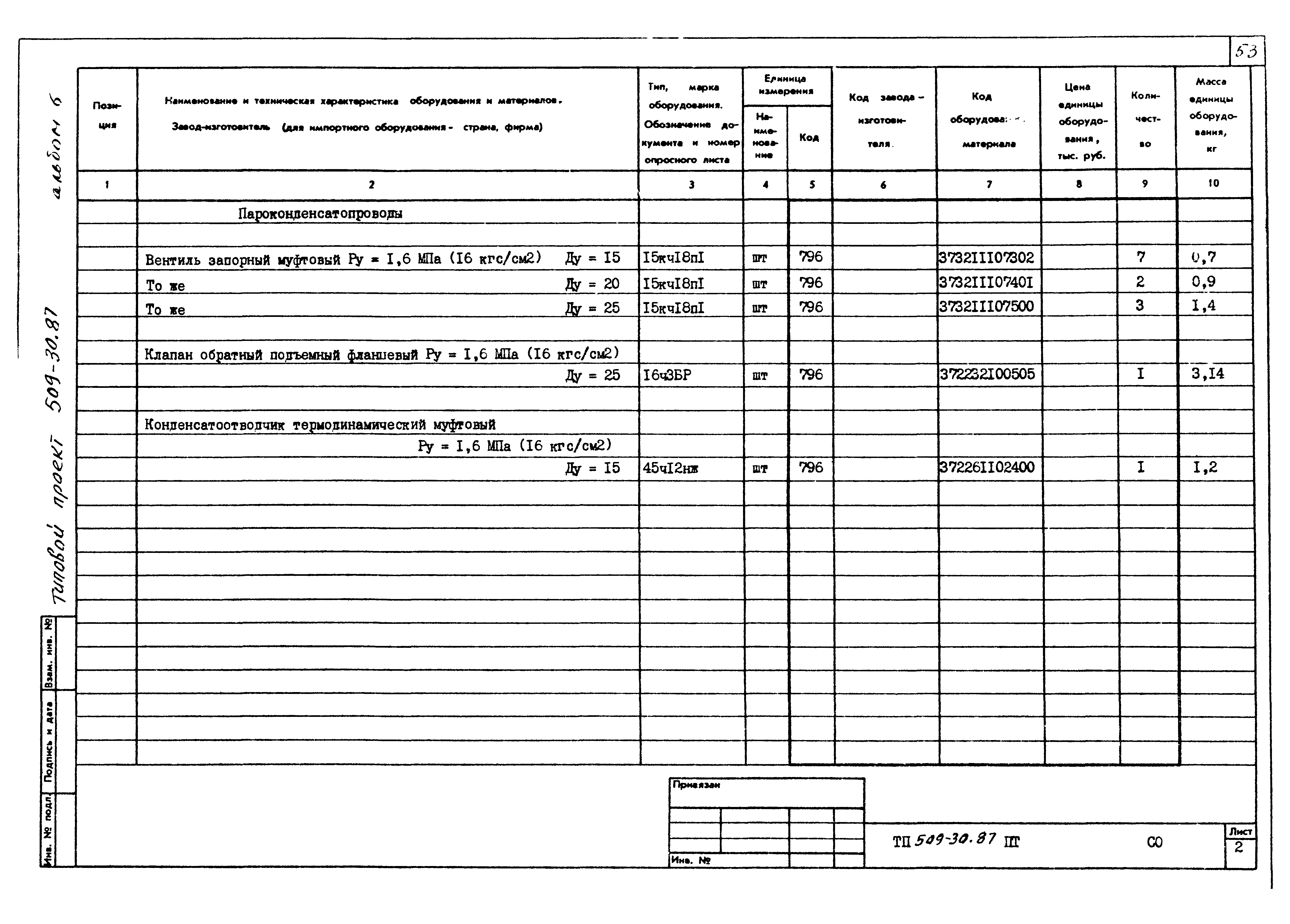 Типовой проект 509-30.87