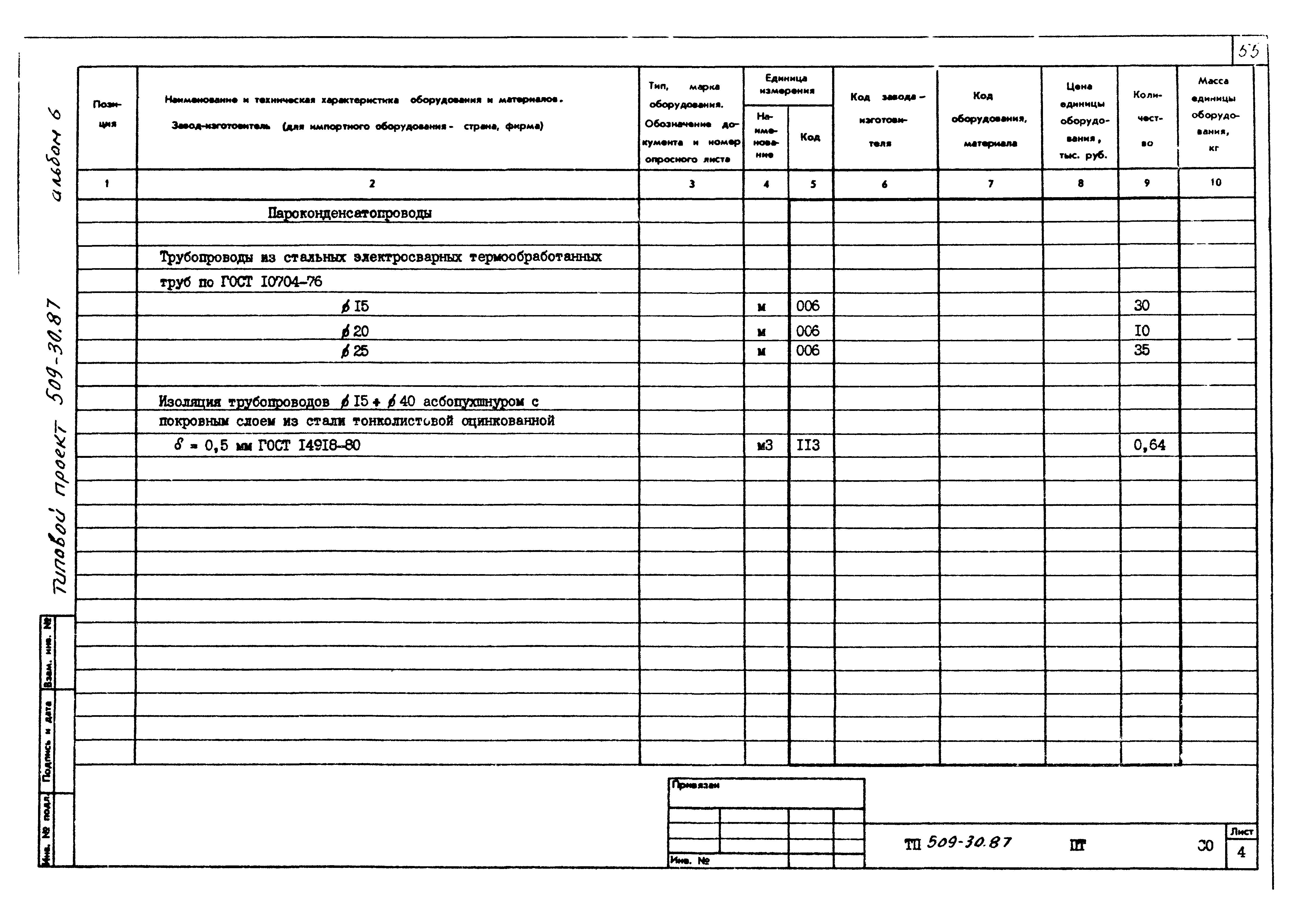 Типовой проект 509-30.87