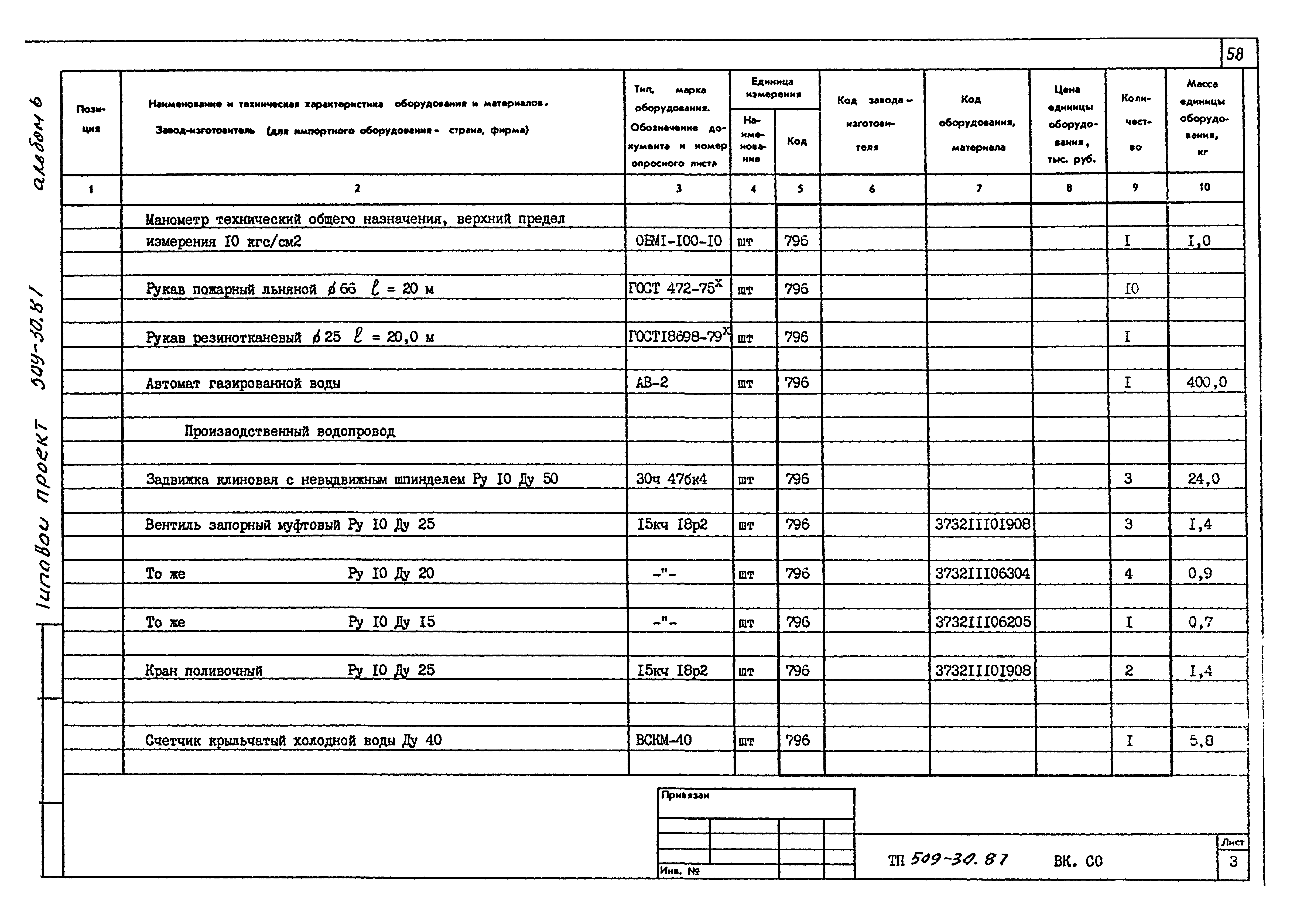 Типовой проект 509-30.87