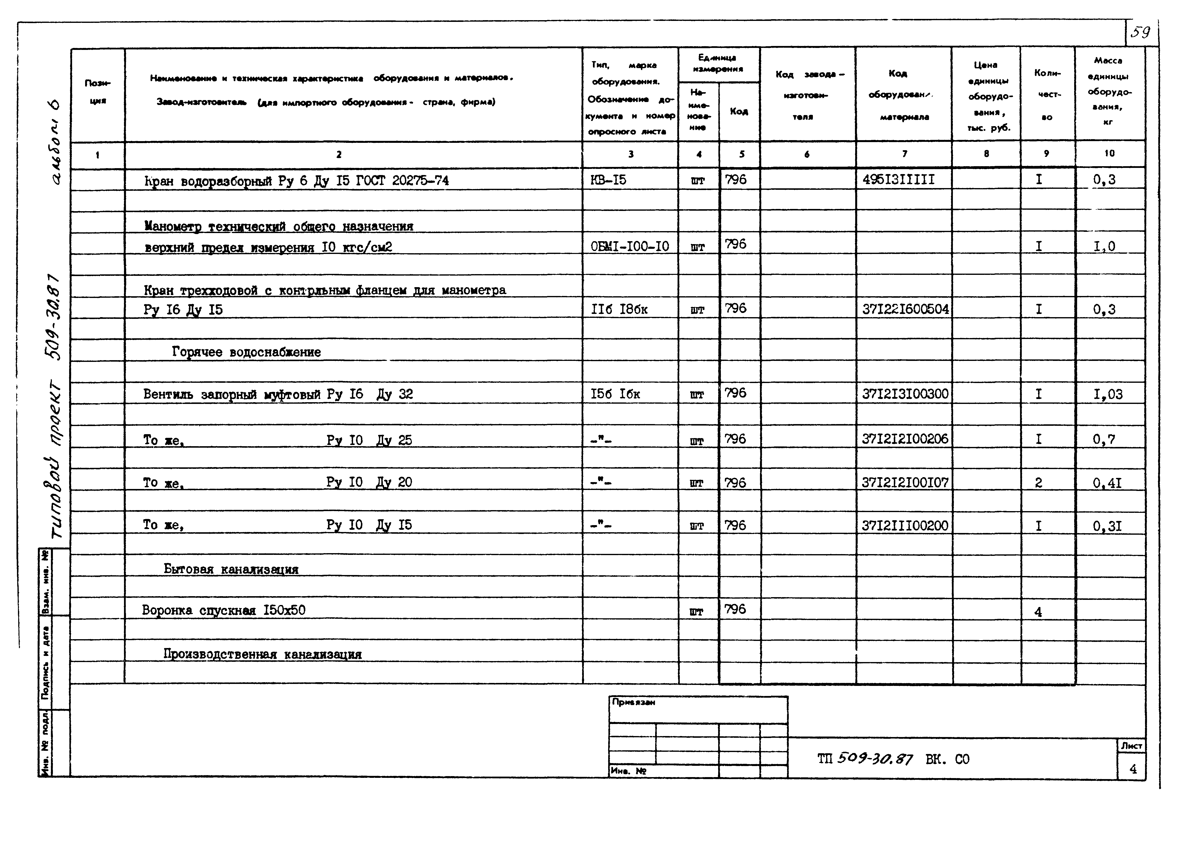 Типовой проект 509-30.87