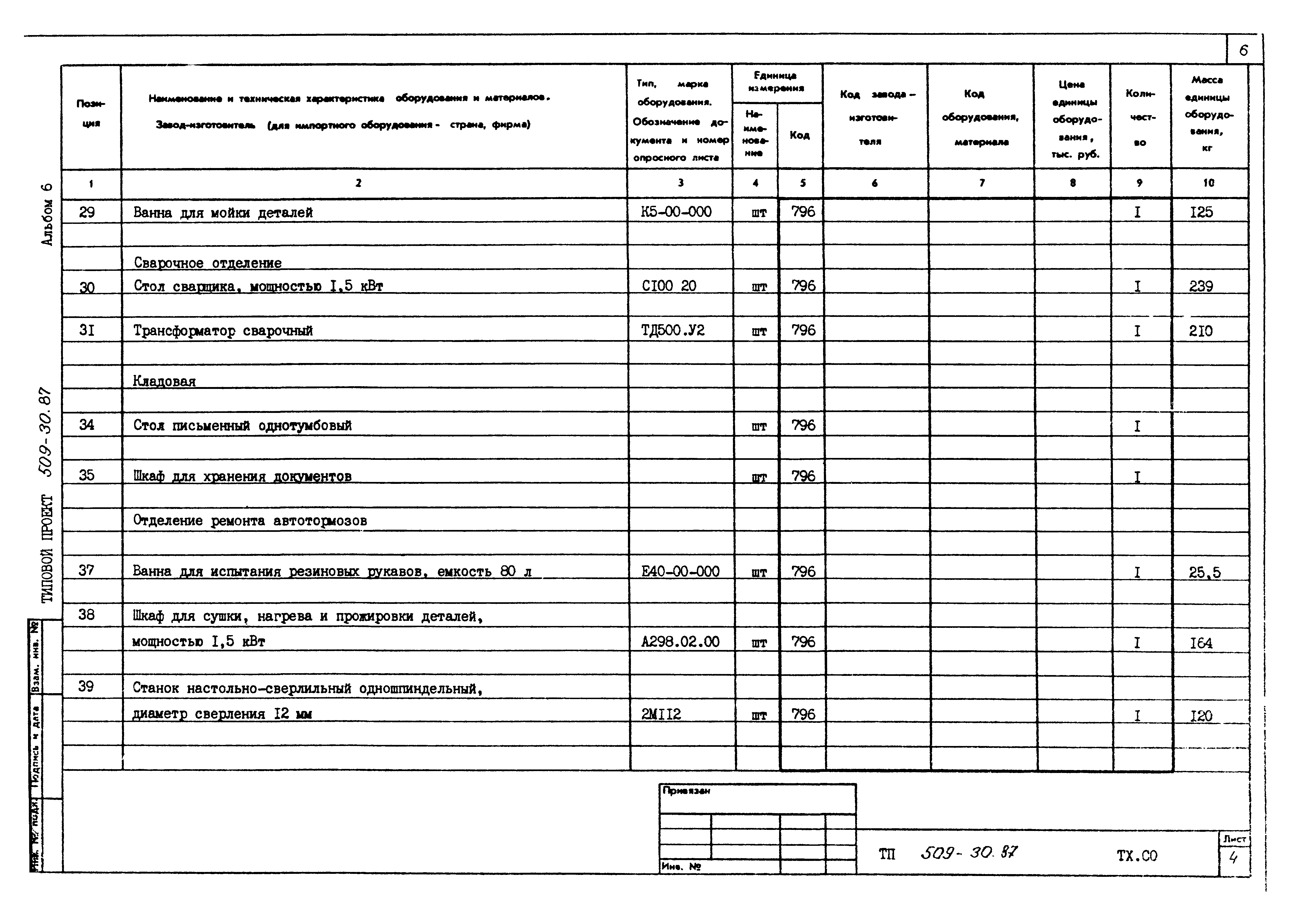 Типовой проект 509-30.87