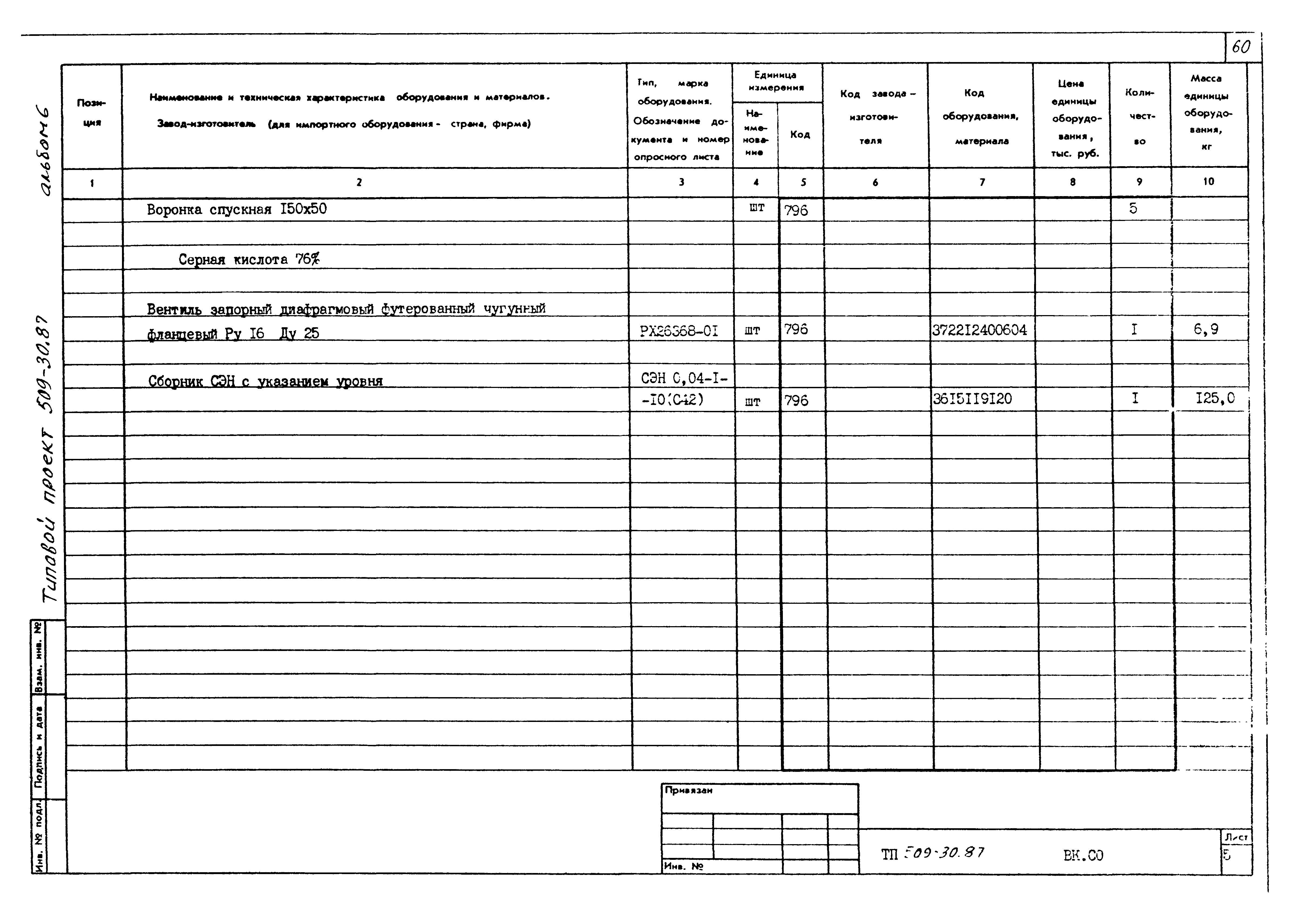 Типовой проект 509-30.87