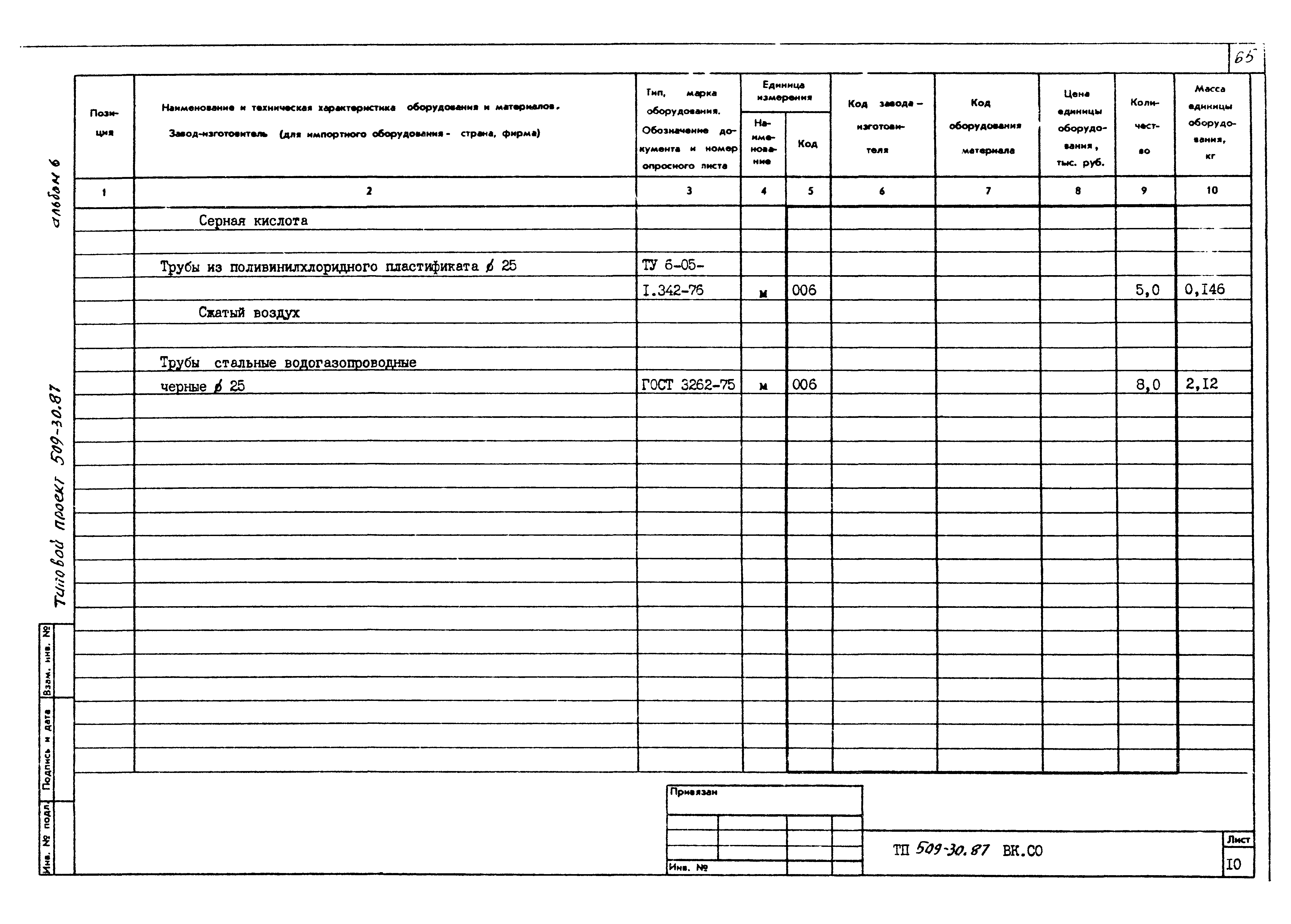 Типовой проект 509-30.87