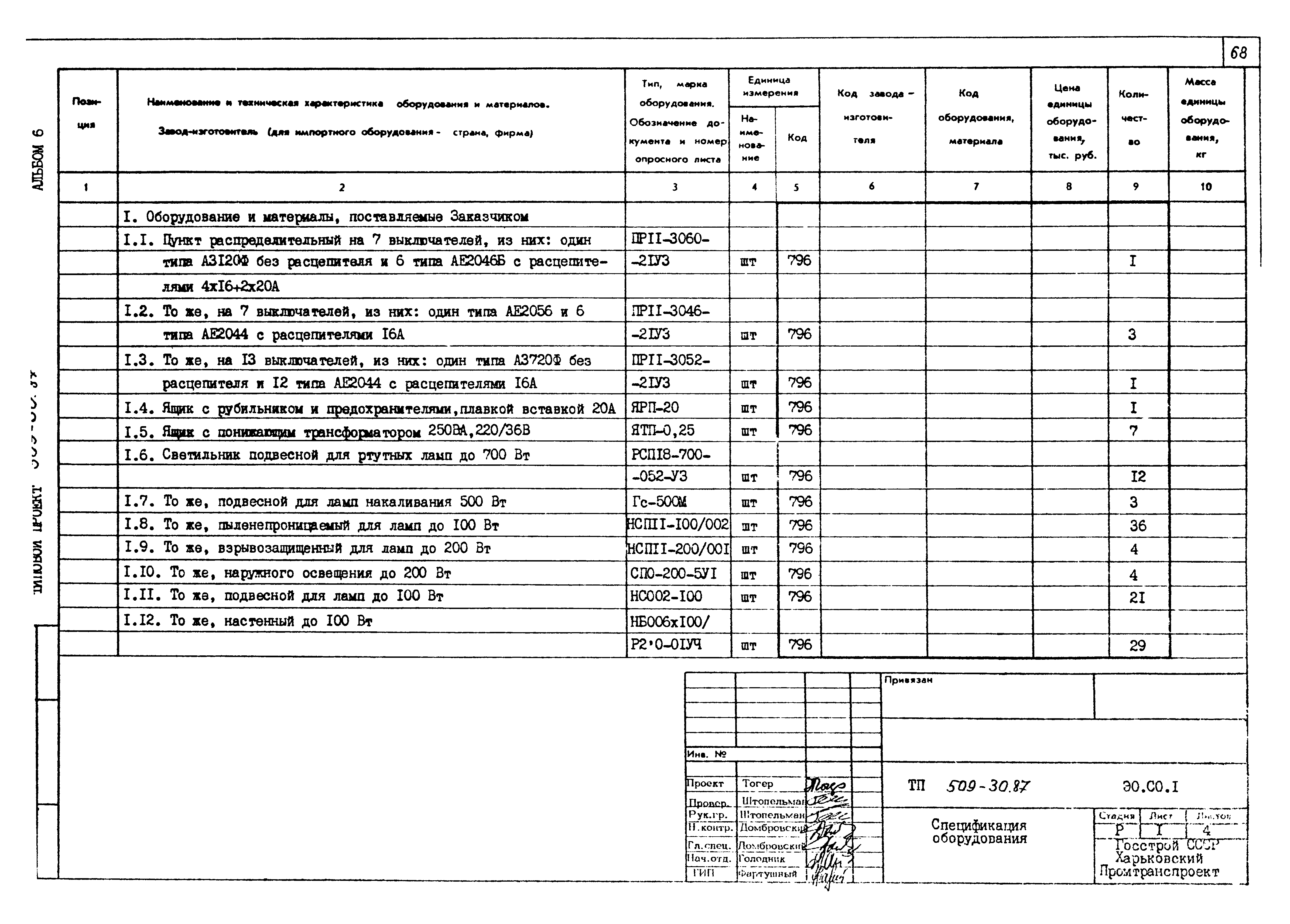 Типовой проект 509-30.87