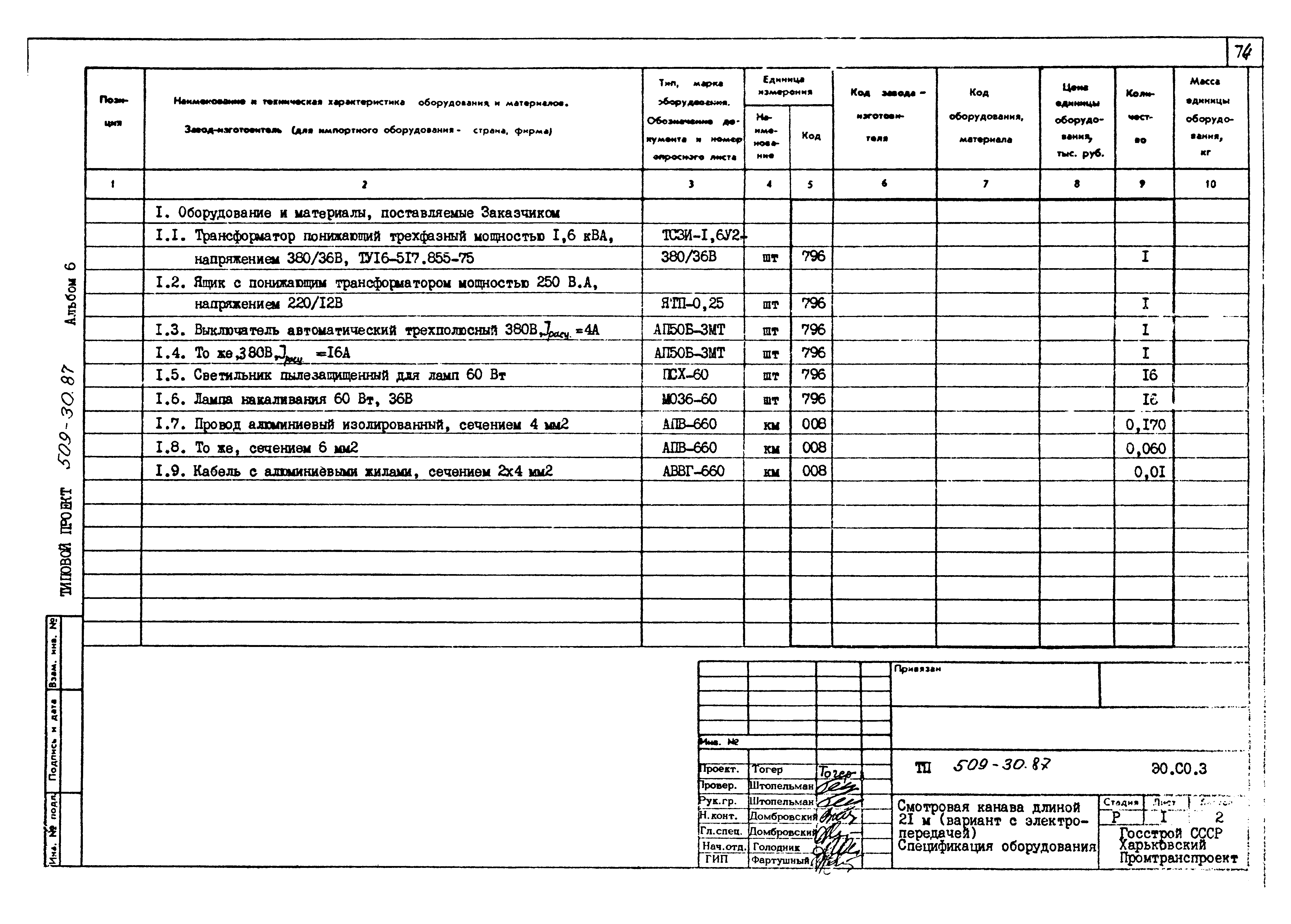 Типовой проект 509-30.87