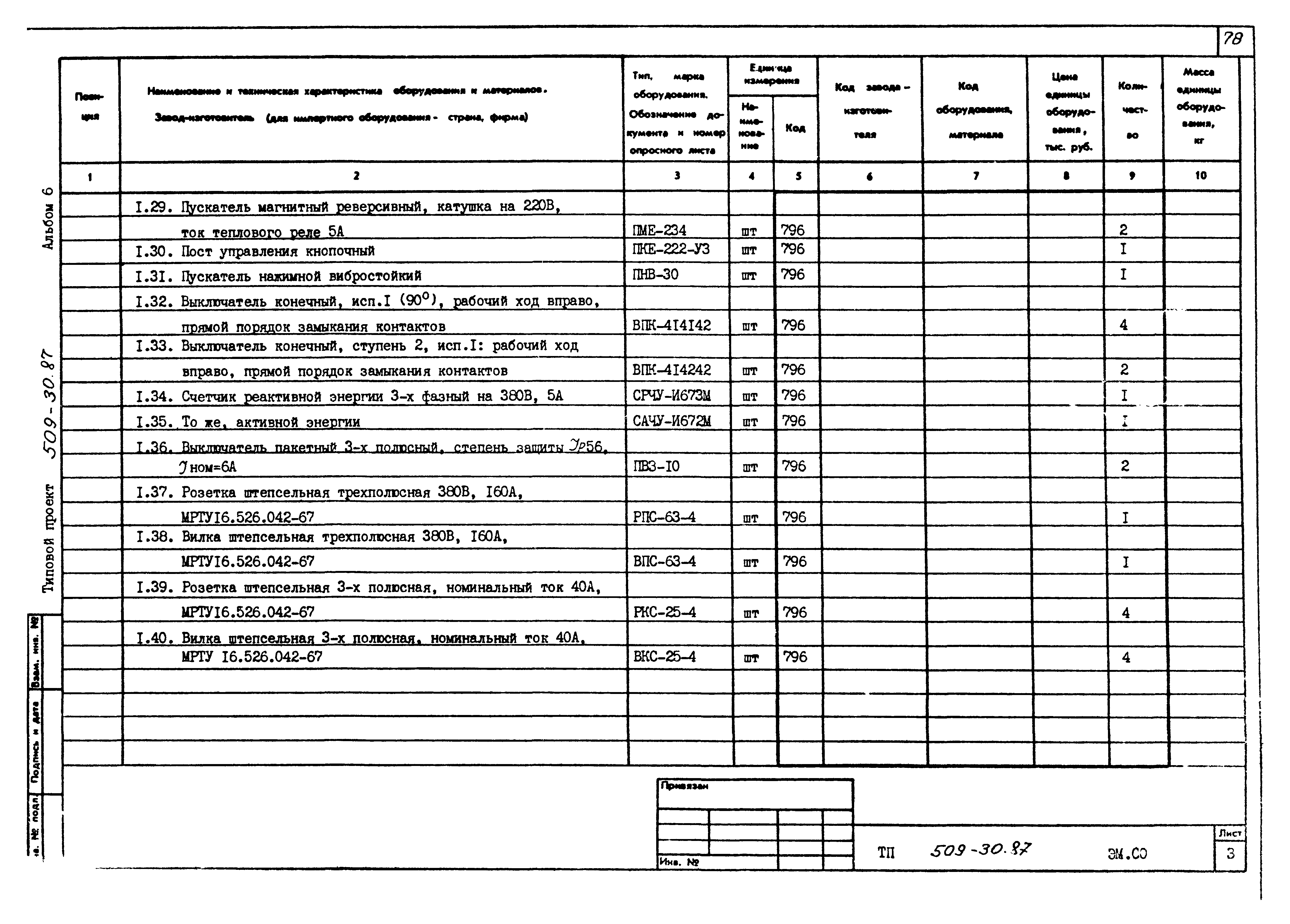 Типовой проект 509-30.87