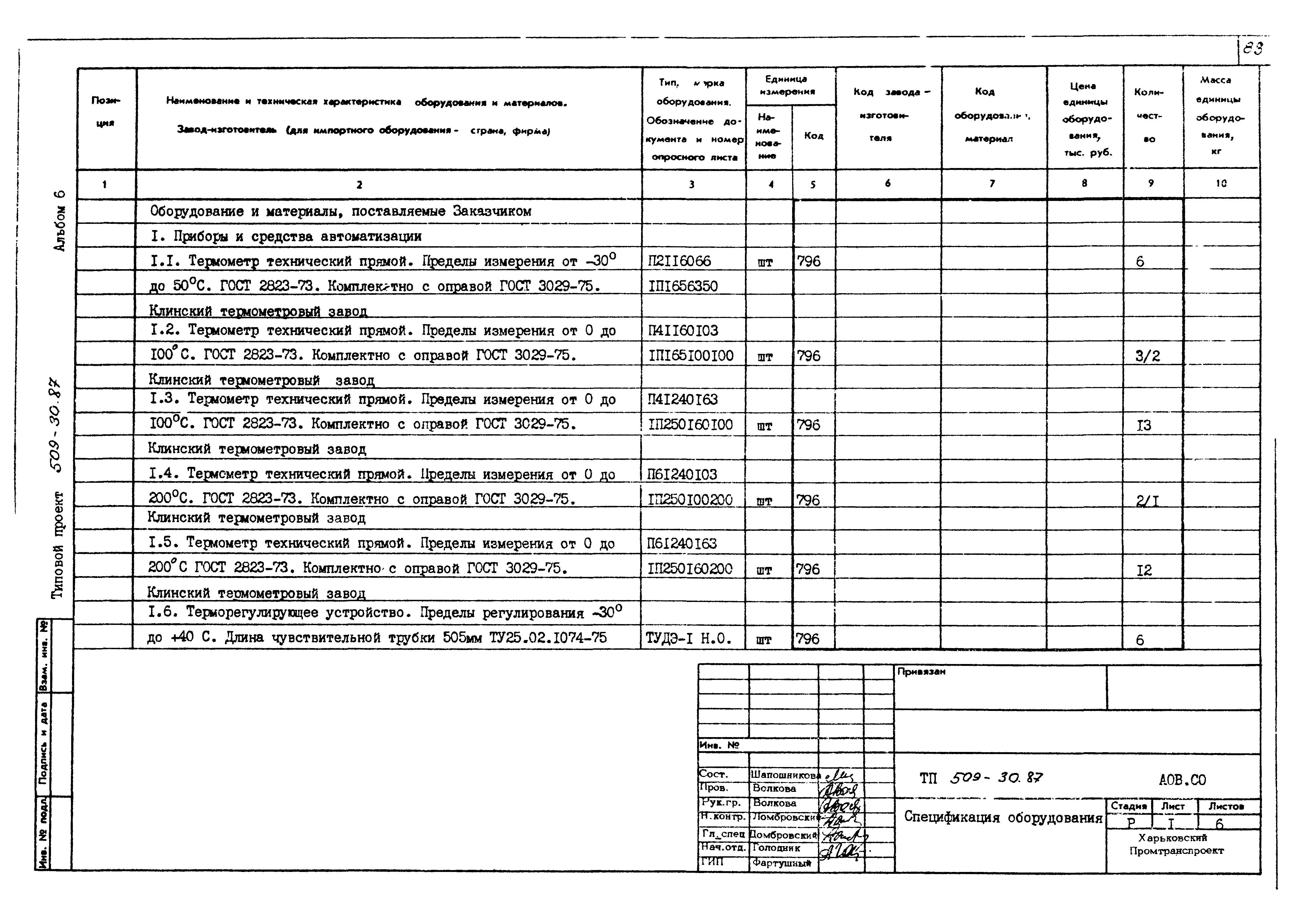 Типовой проект 509-30.87