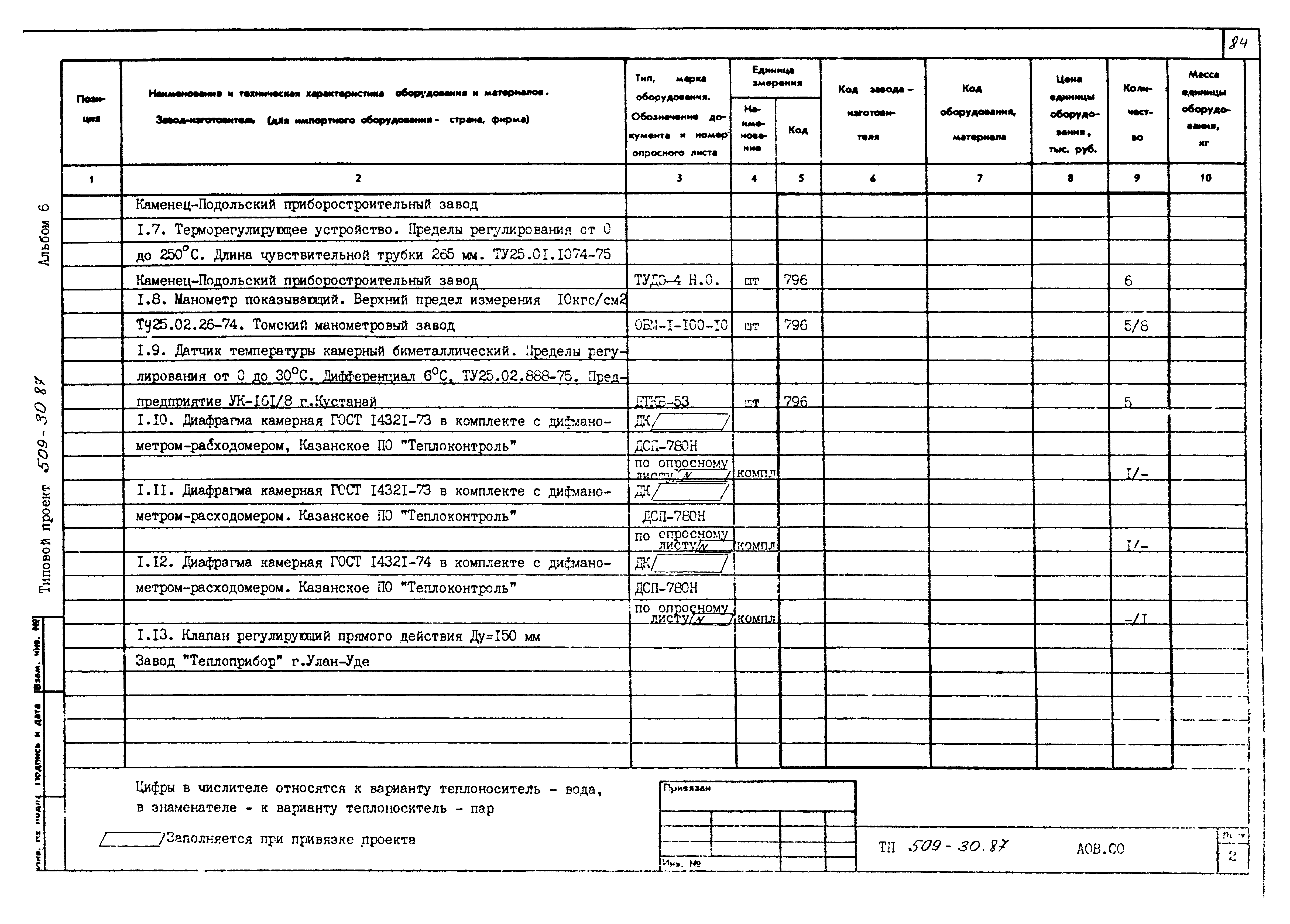 Типовой проект 509-30.87