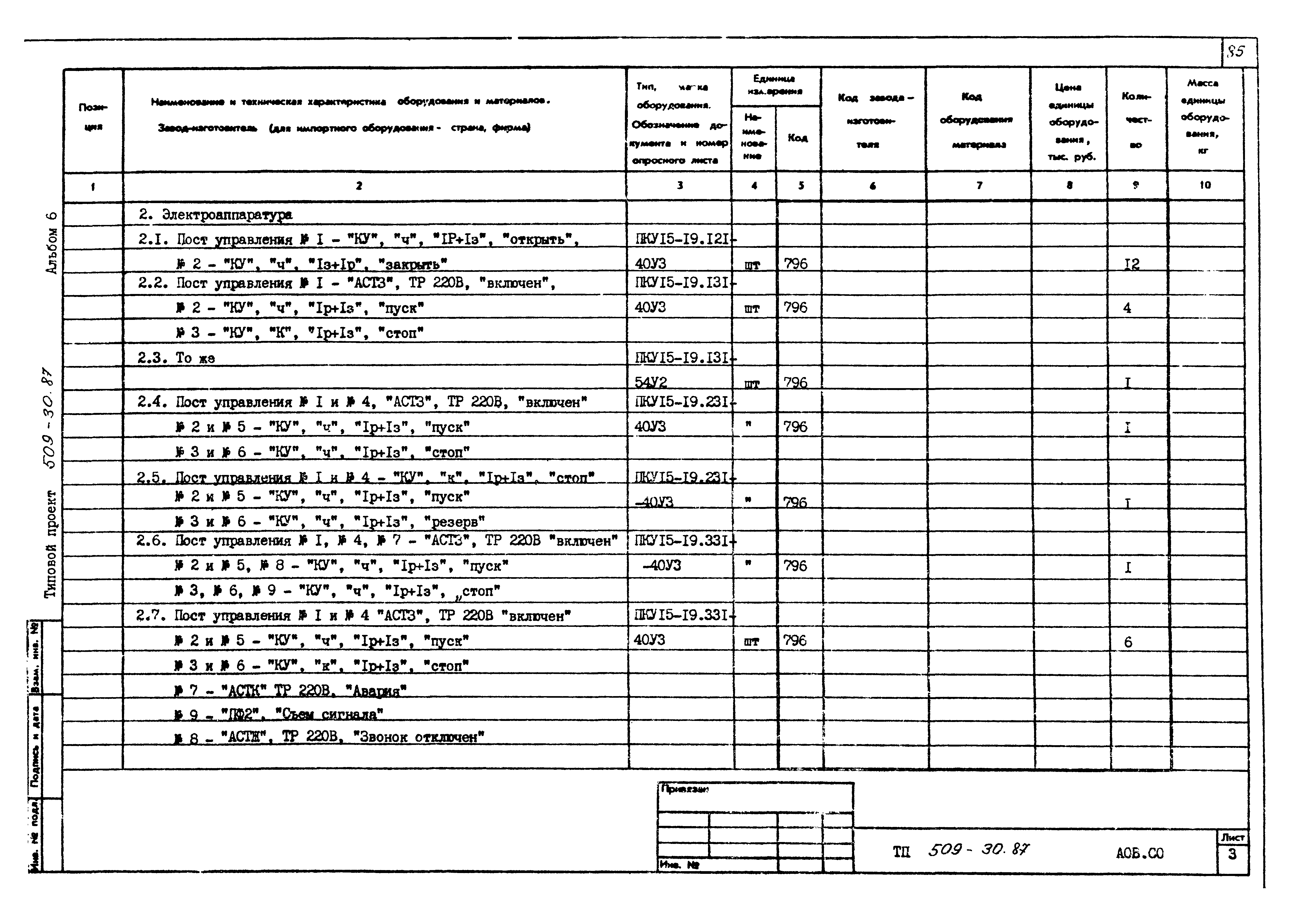 Типовой проект 509-30.87