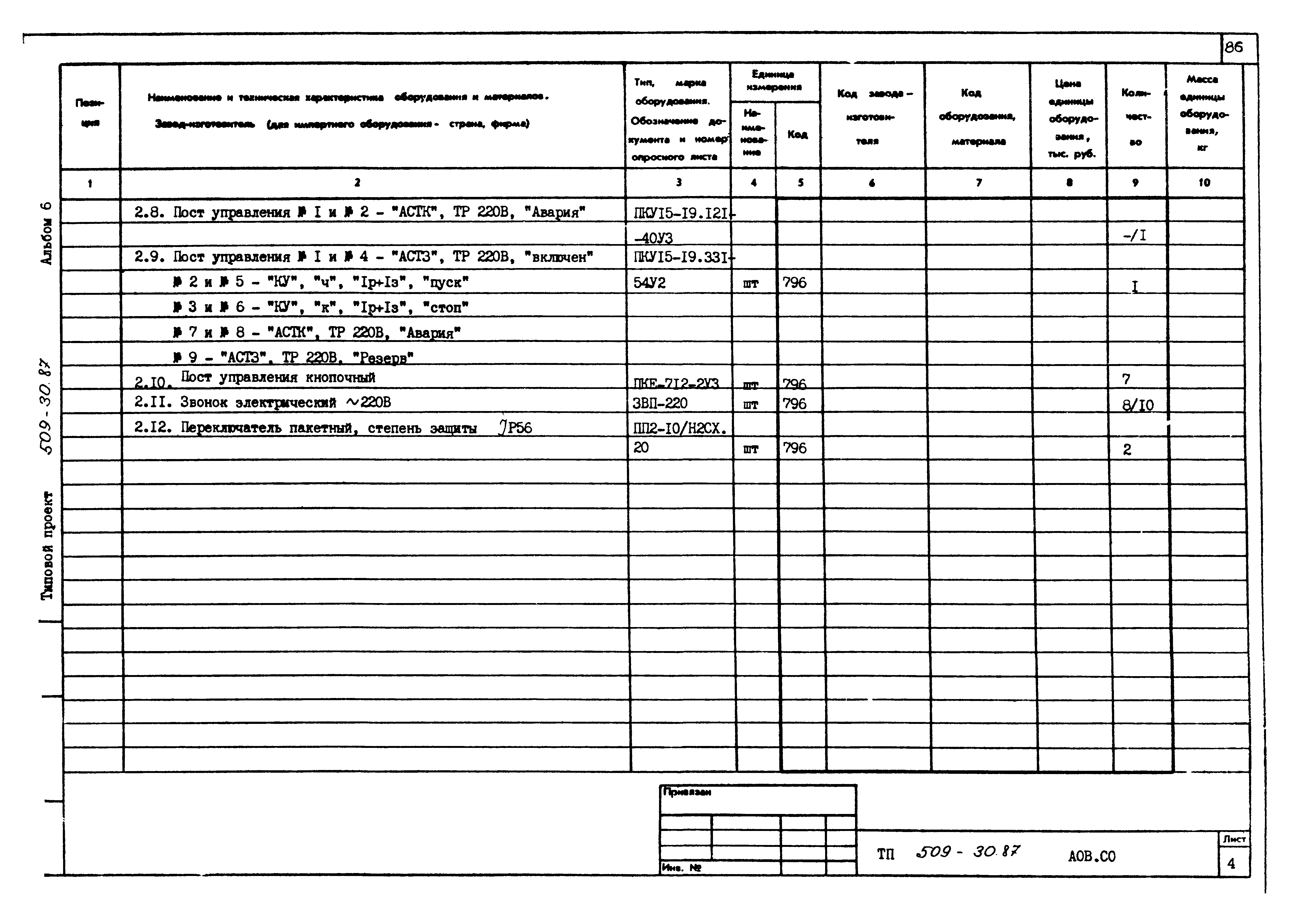 Типовой проект 509-30.87