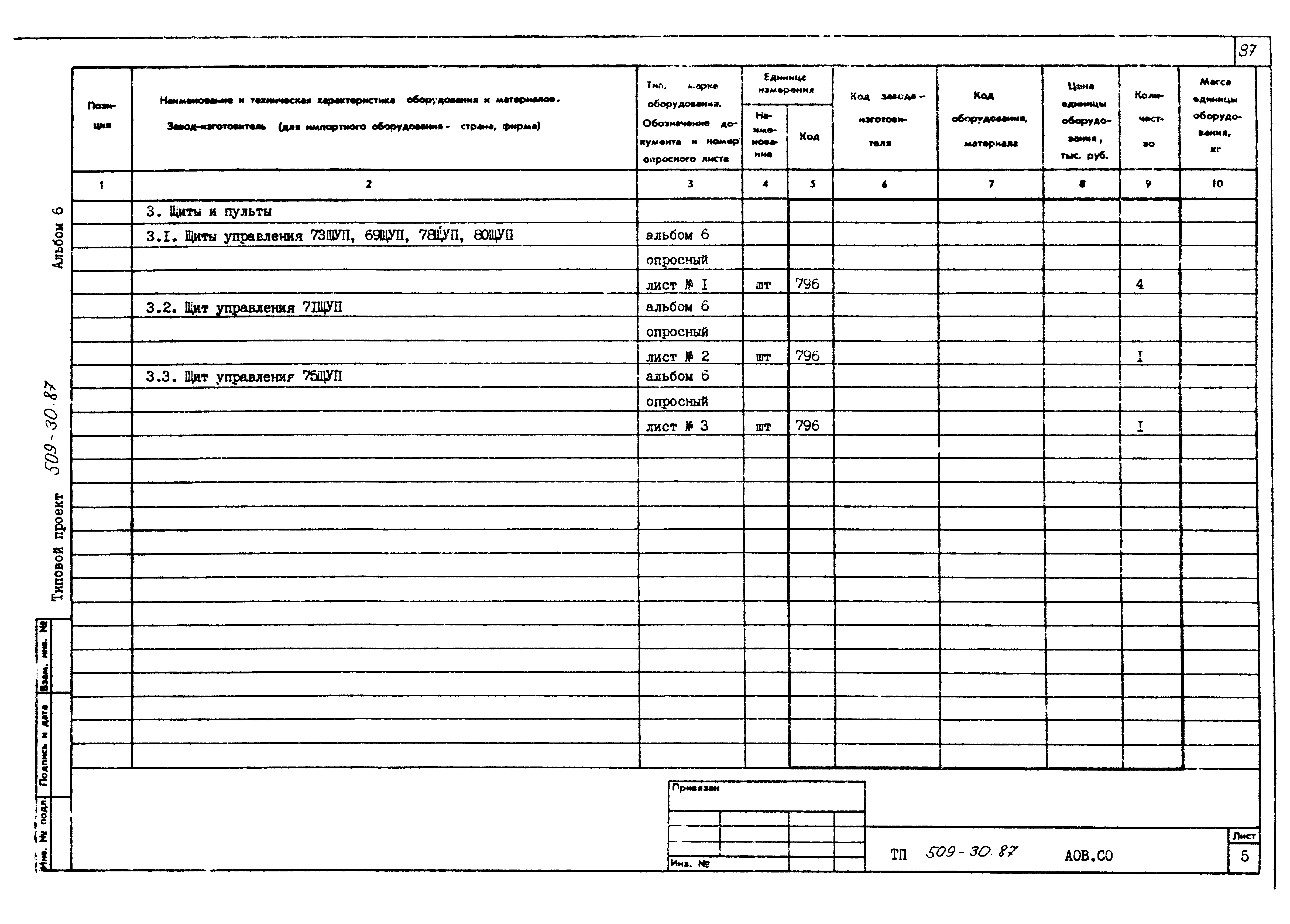 Типовой проект 509-30.87