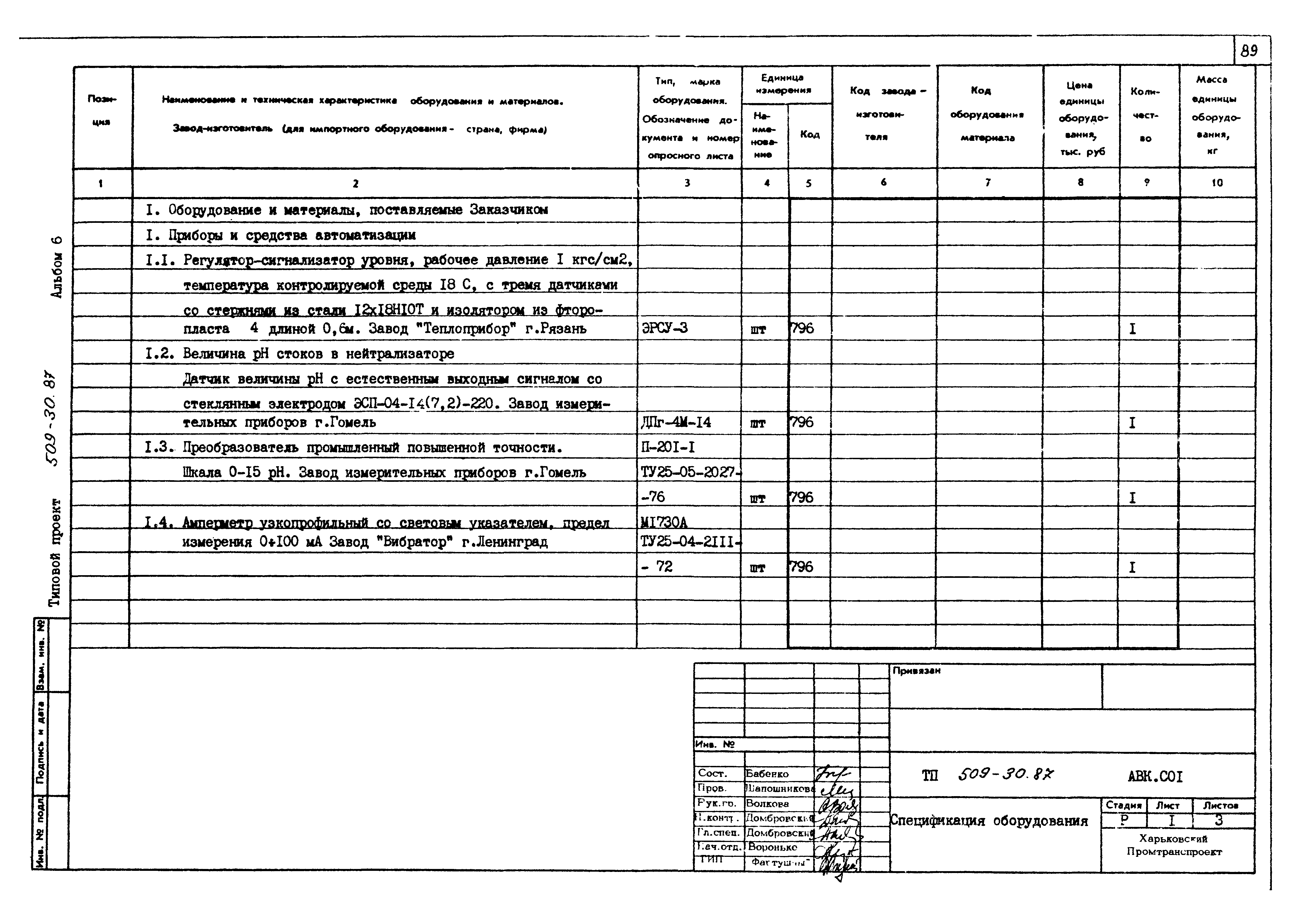 Типовой проект 509-30.87