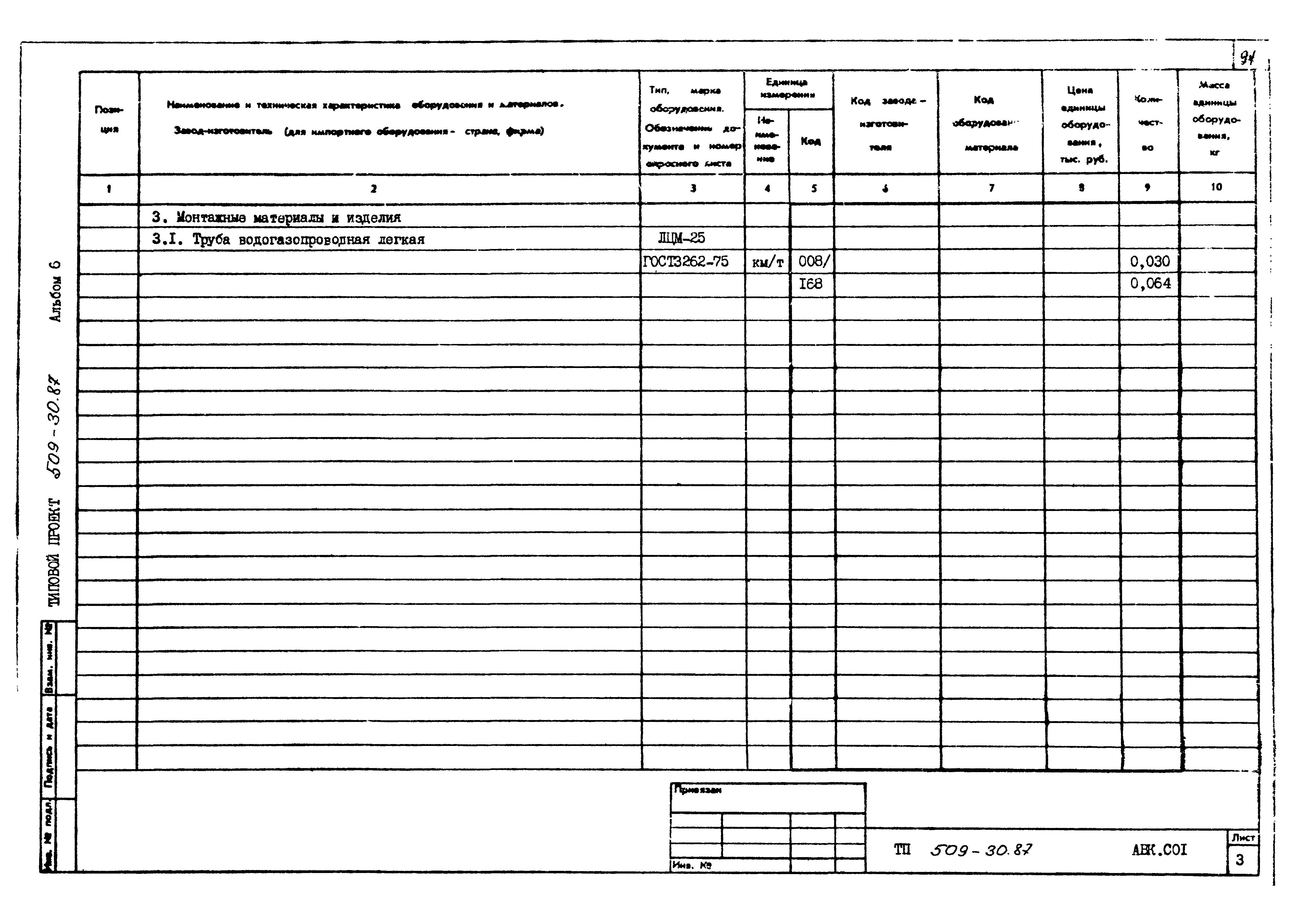 Типовой проект 509-30.87