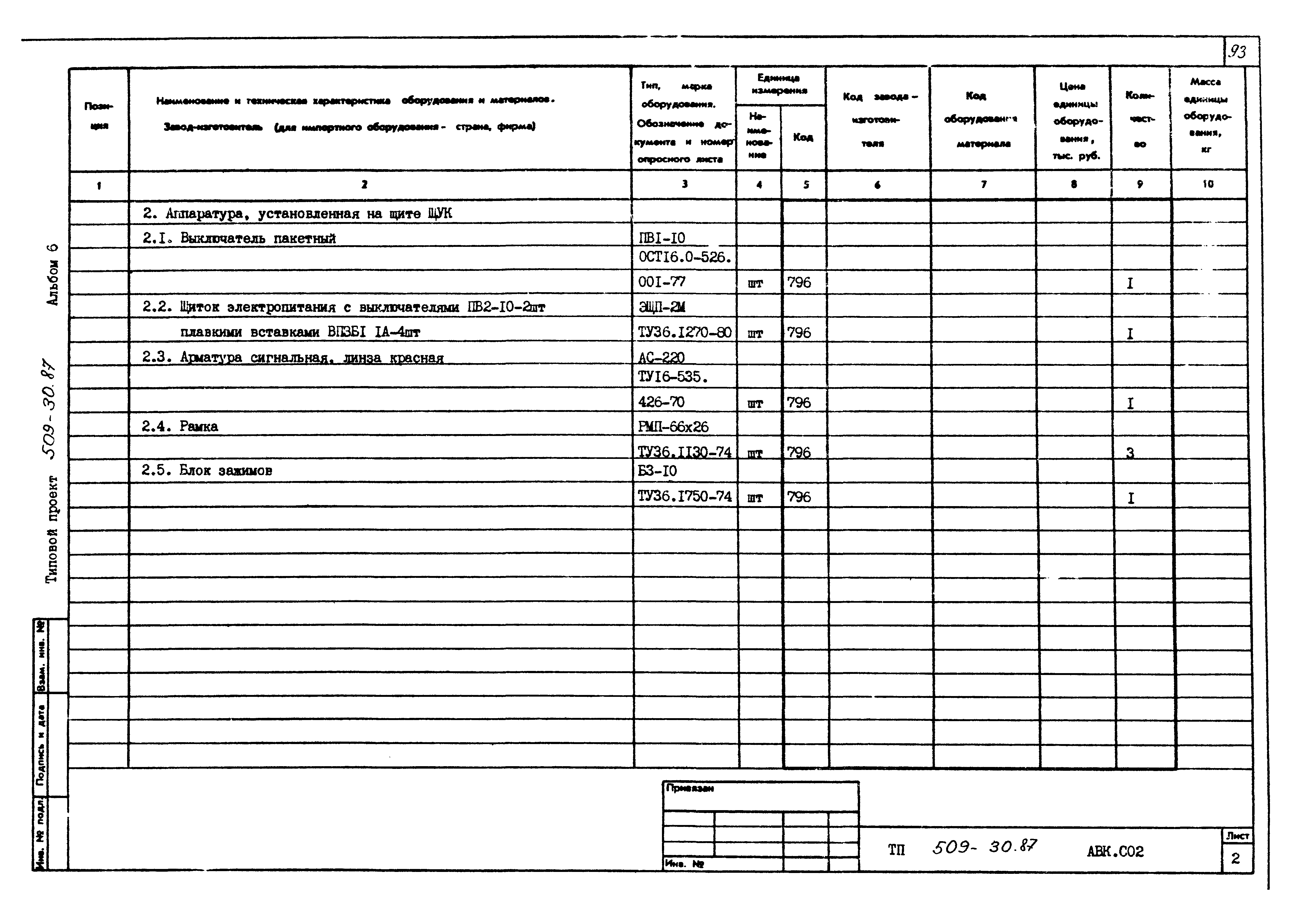 Типовой проект 509-30.87