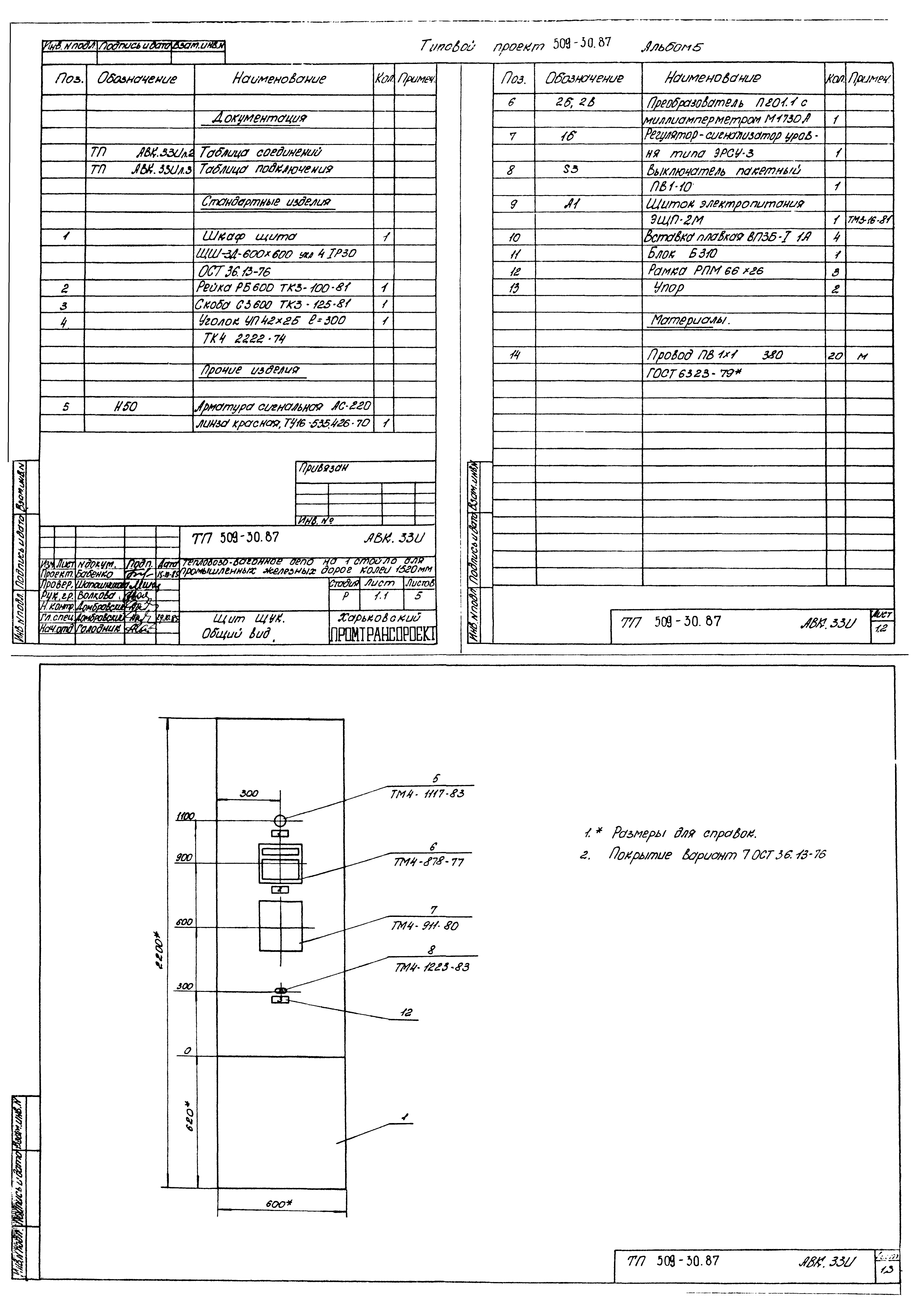 Типовой проект 509-30.87