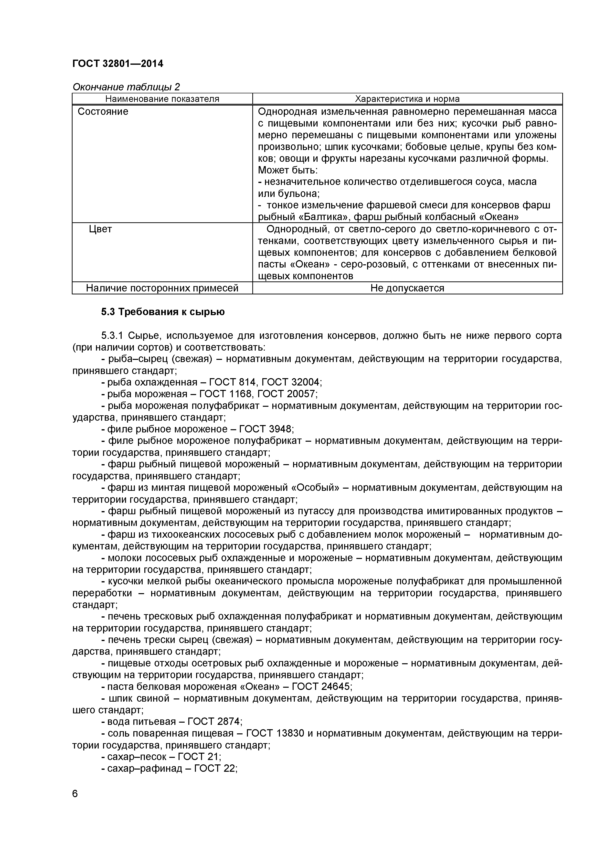 ГОСТ 32801-2014