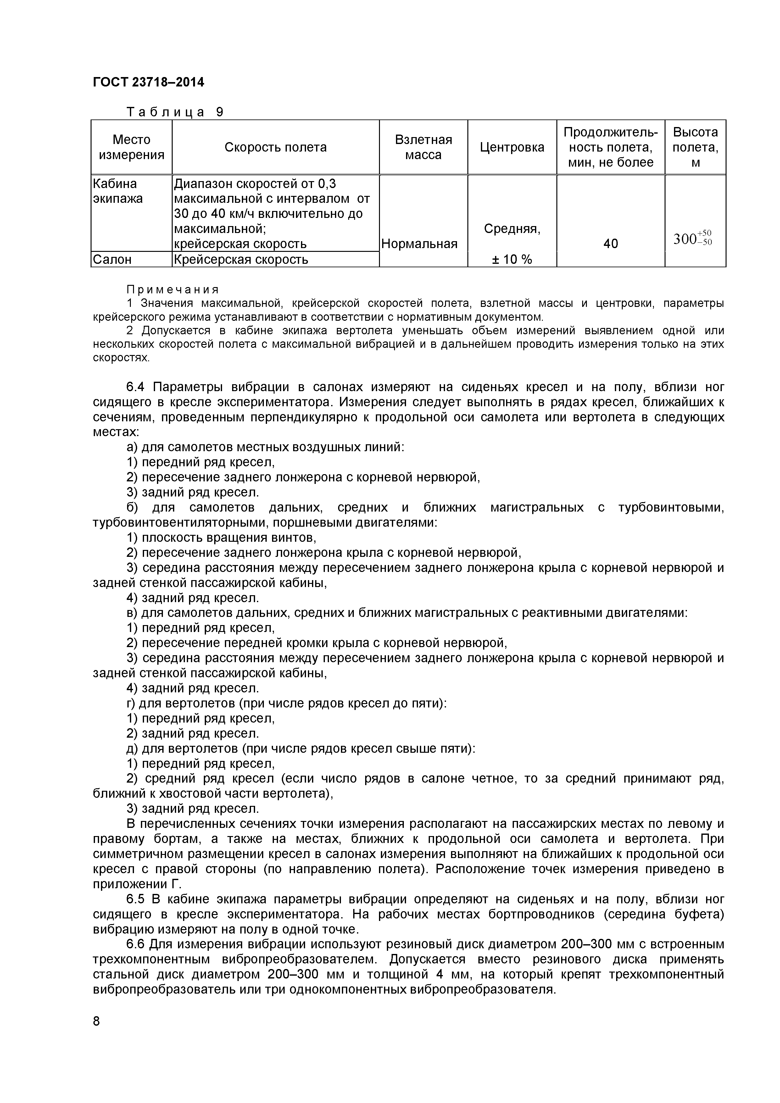 ГОСТ 23718-2014