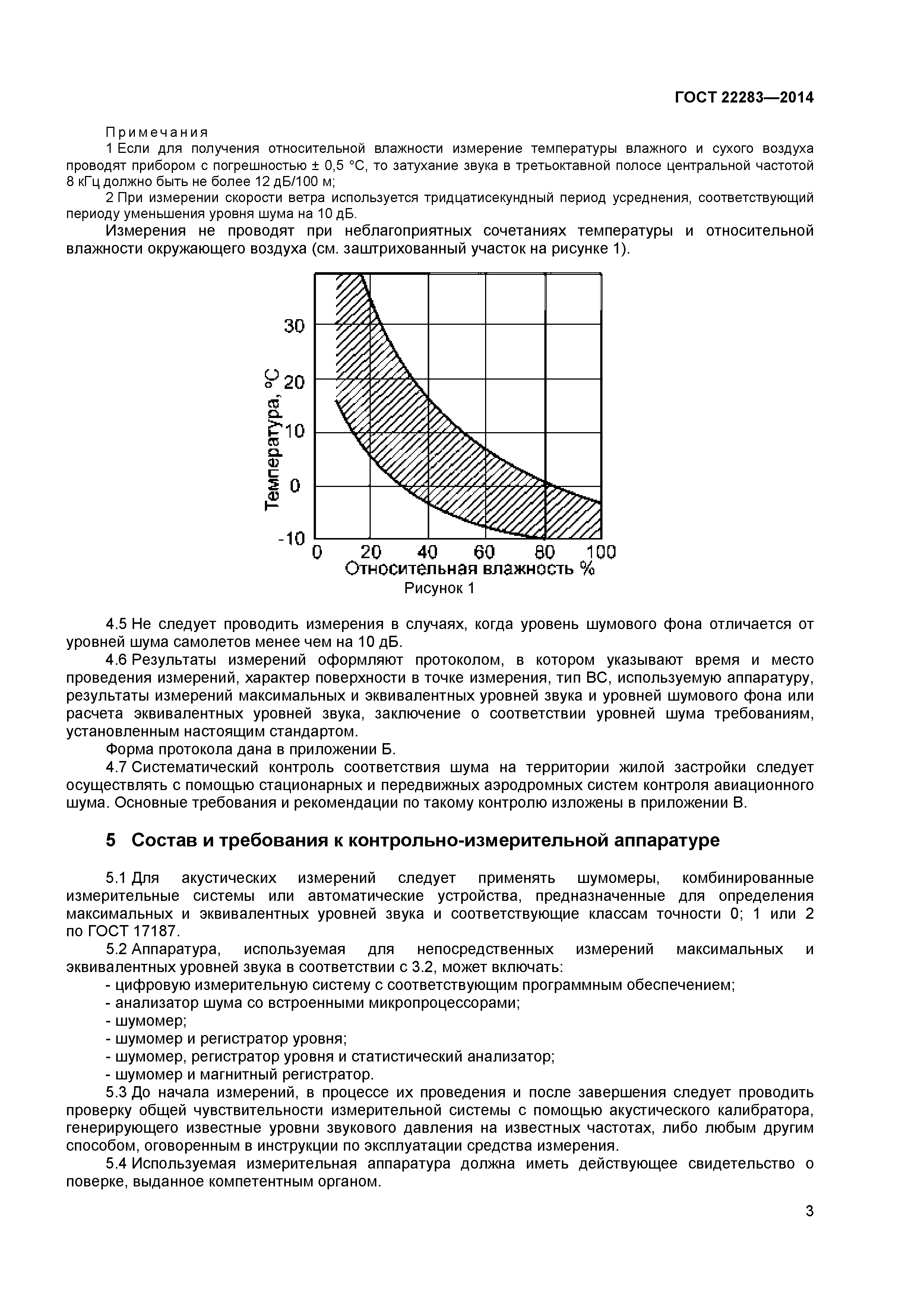 ГОСТ 22283-2014