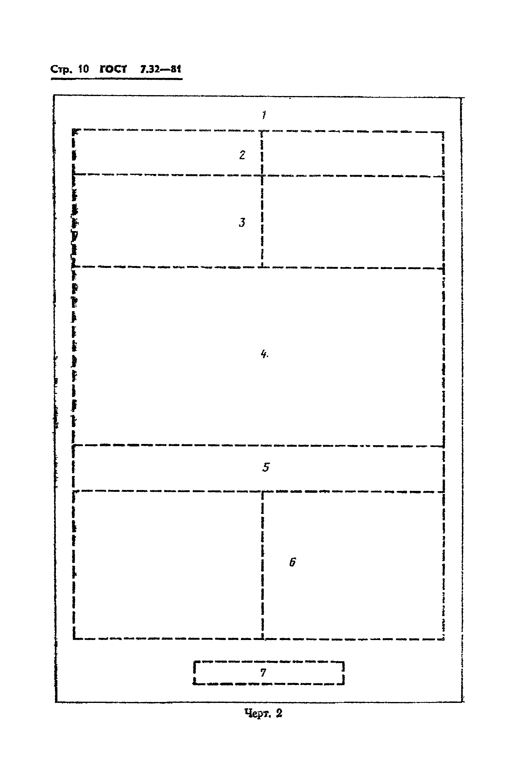 ГОСТ 7.32-81