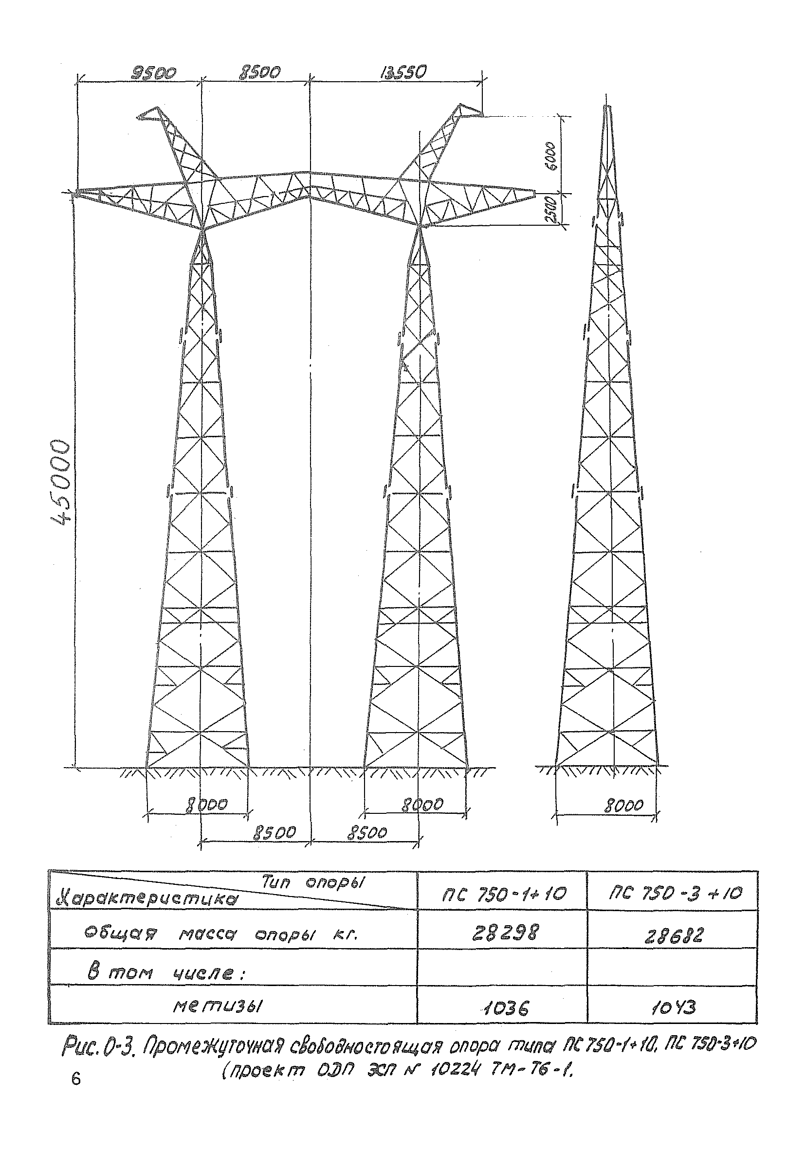 ТТК К-2-31-2