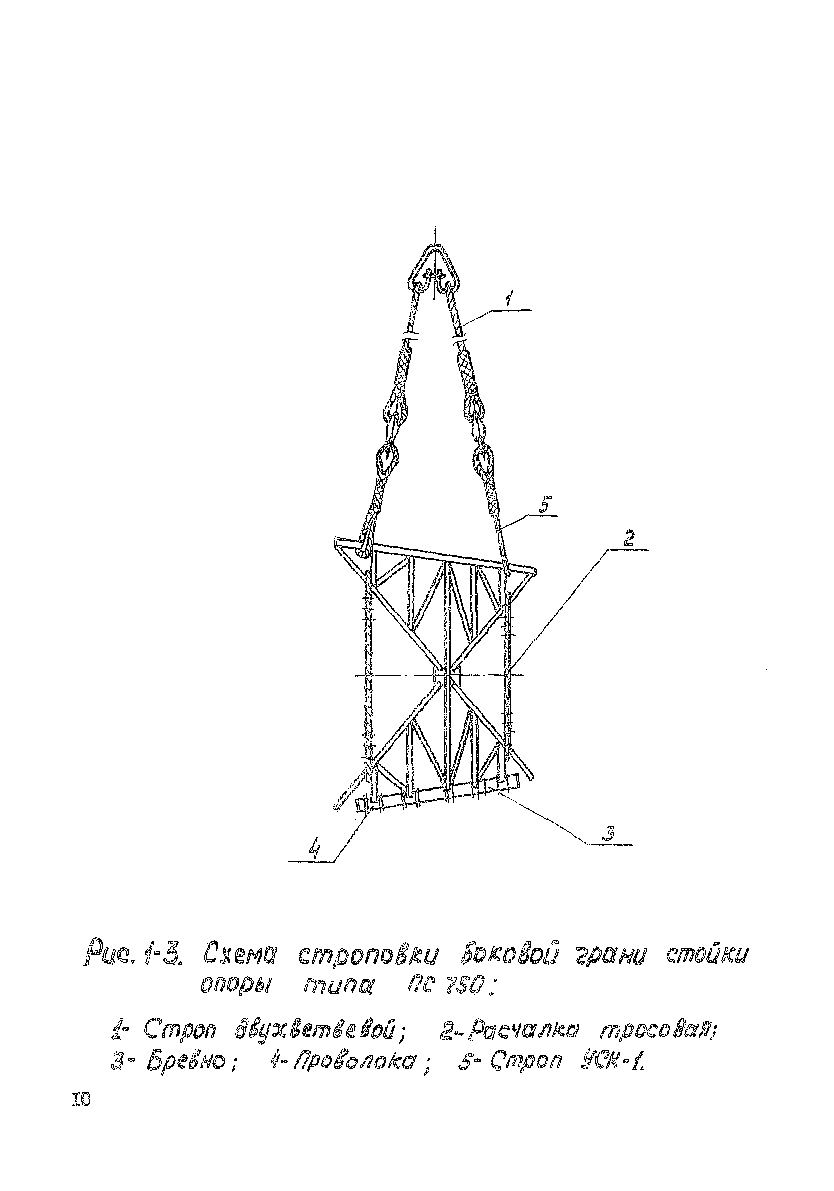 ТТК К-2-31-1