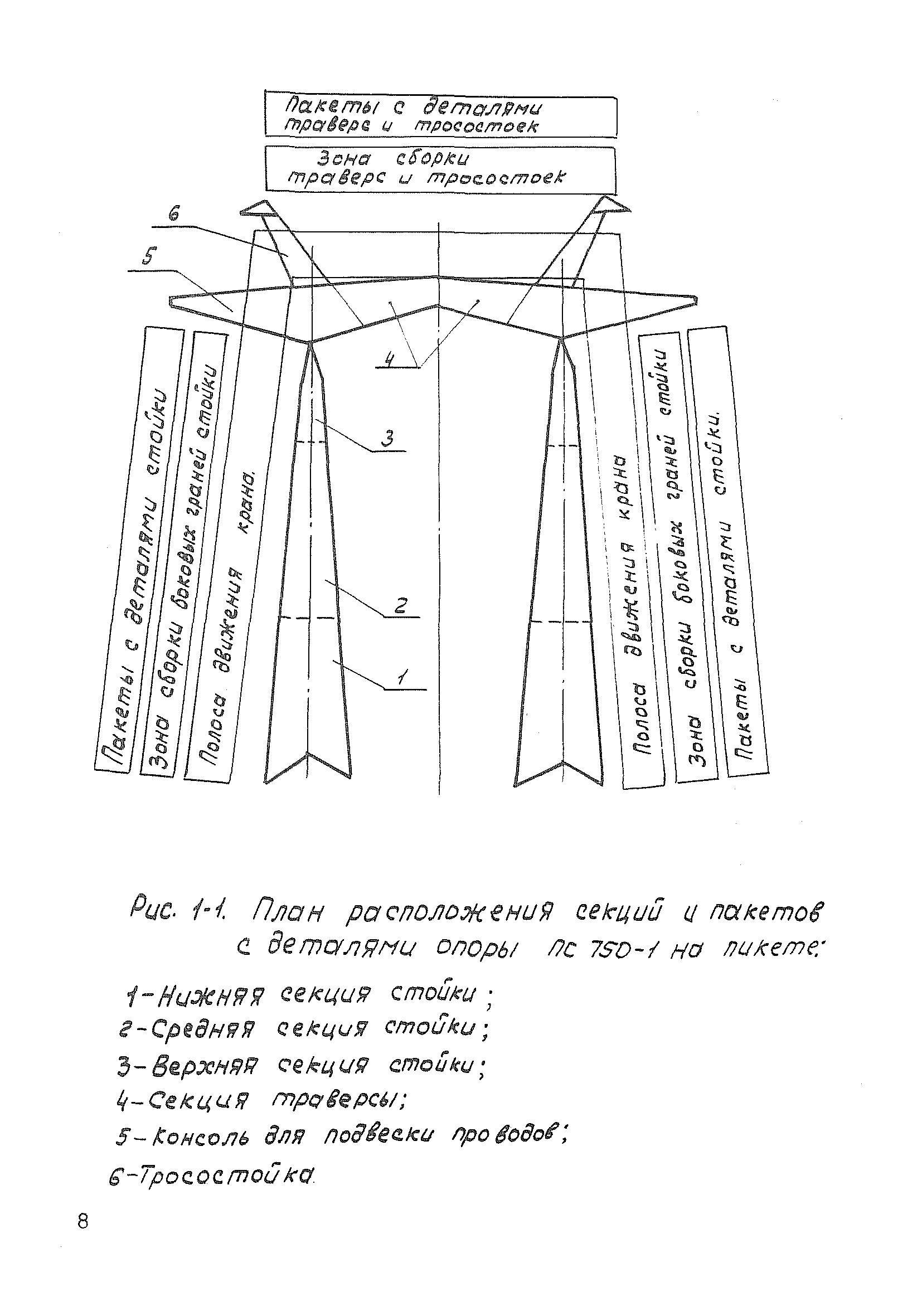 ТТК К-2-31-1