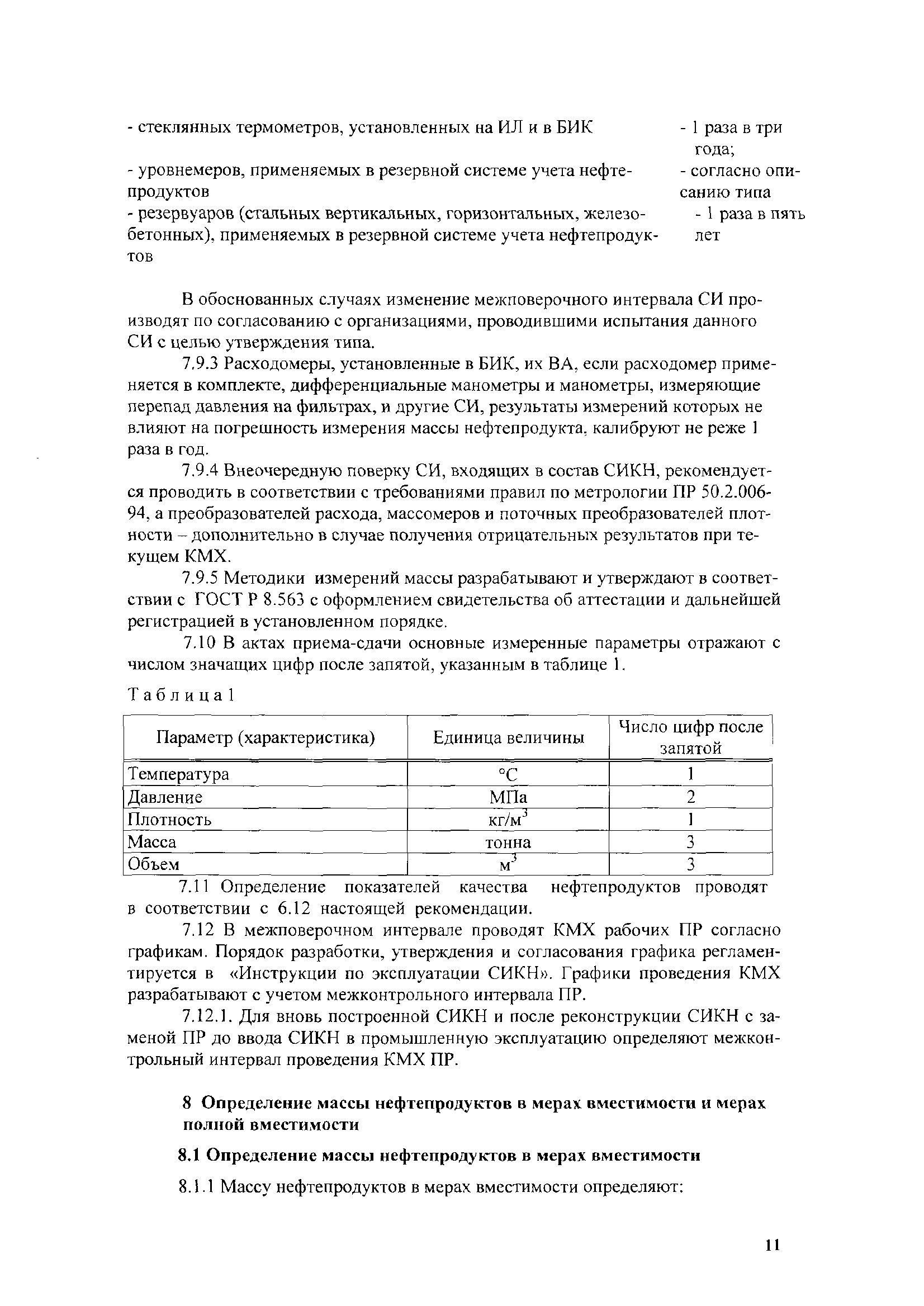 МИ 3275-2010