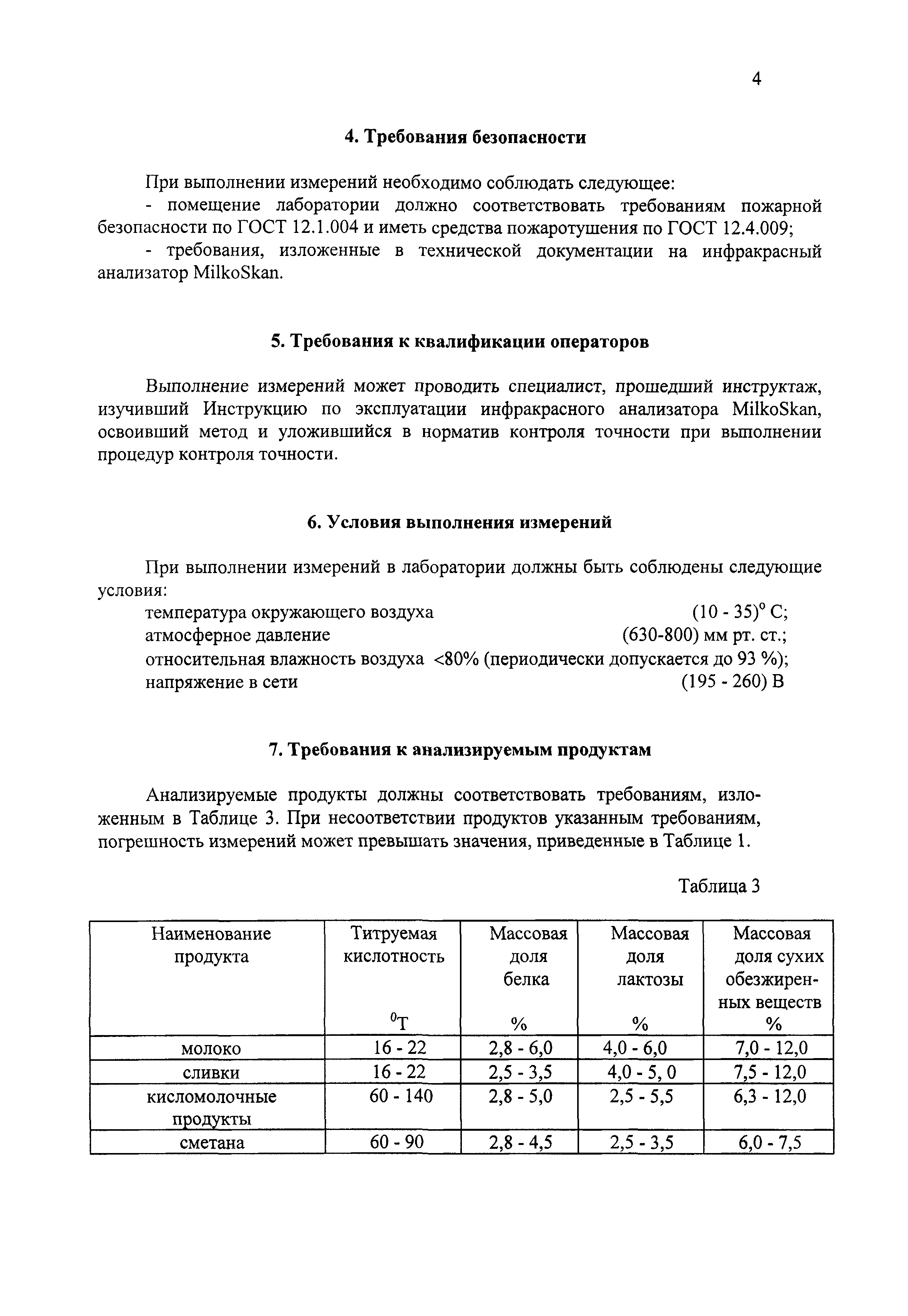 МИ 2519-99