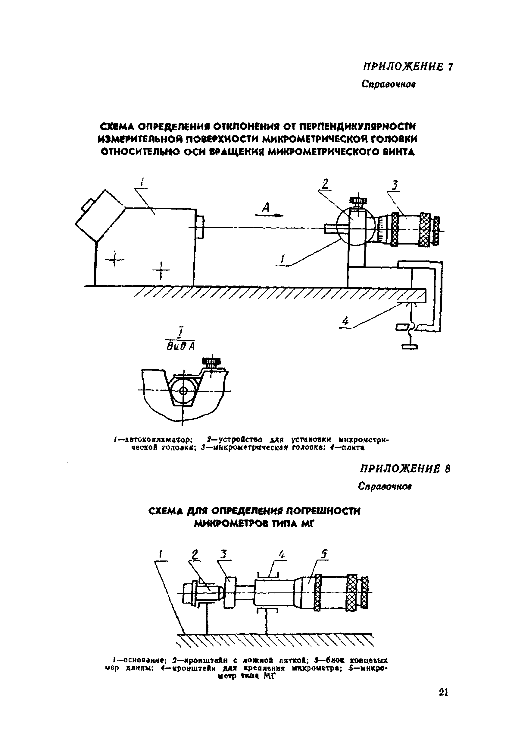 МИ 782-85